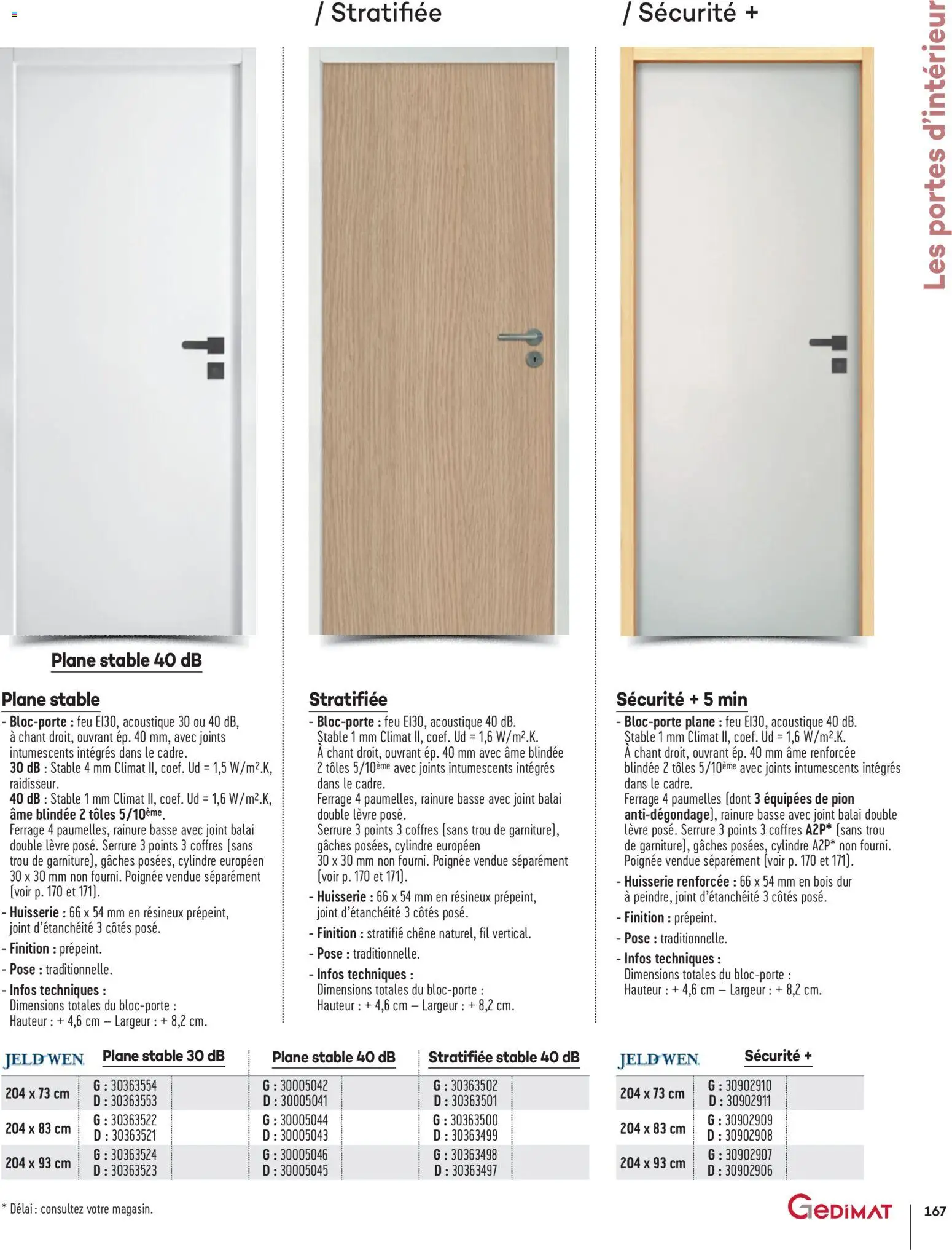 {H1} | Page: 167 | Produits: Balai, Portes