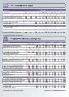 01.12.2025 tarihinden itibaren geçerli olan Arçelik kataloğu önizlemesi | Sayfa: 70
