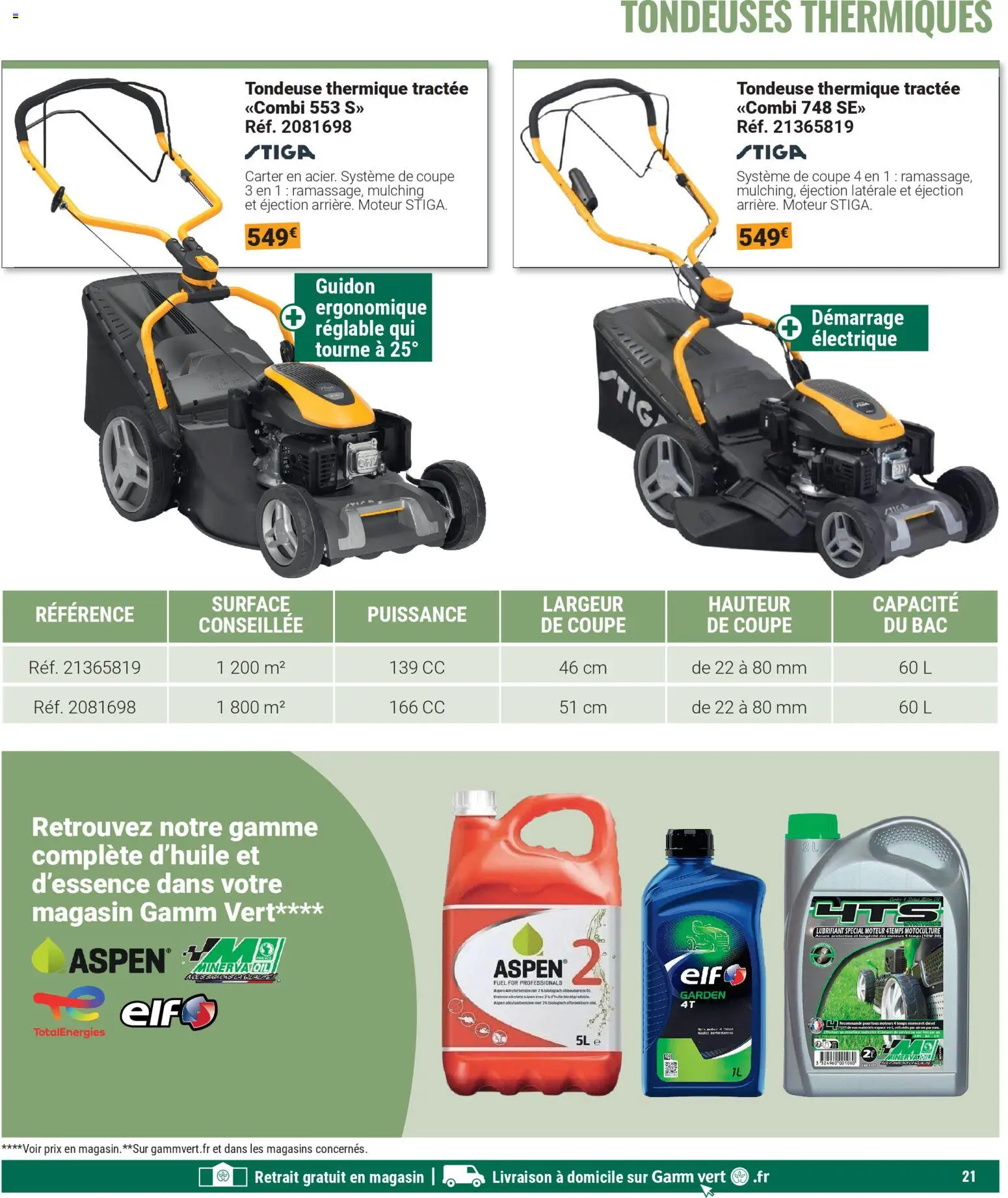 {H1} | Page: 21 | Produits: Tondeuse, Thé