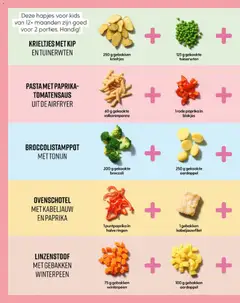 Albert Heijn - Allerhande 1 - Voorbeeld van een folder van Albert Heijn, geldig van 31.12.2025 | Pagina: 92