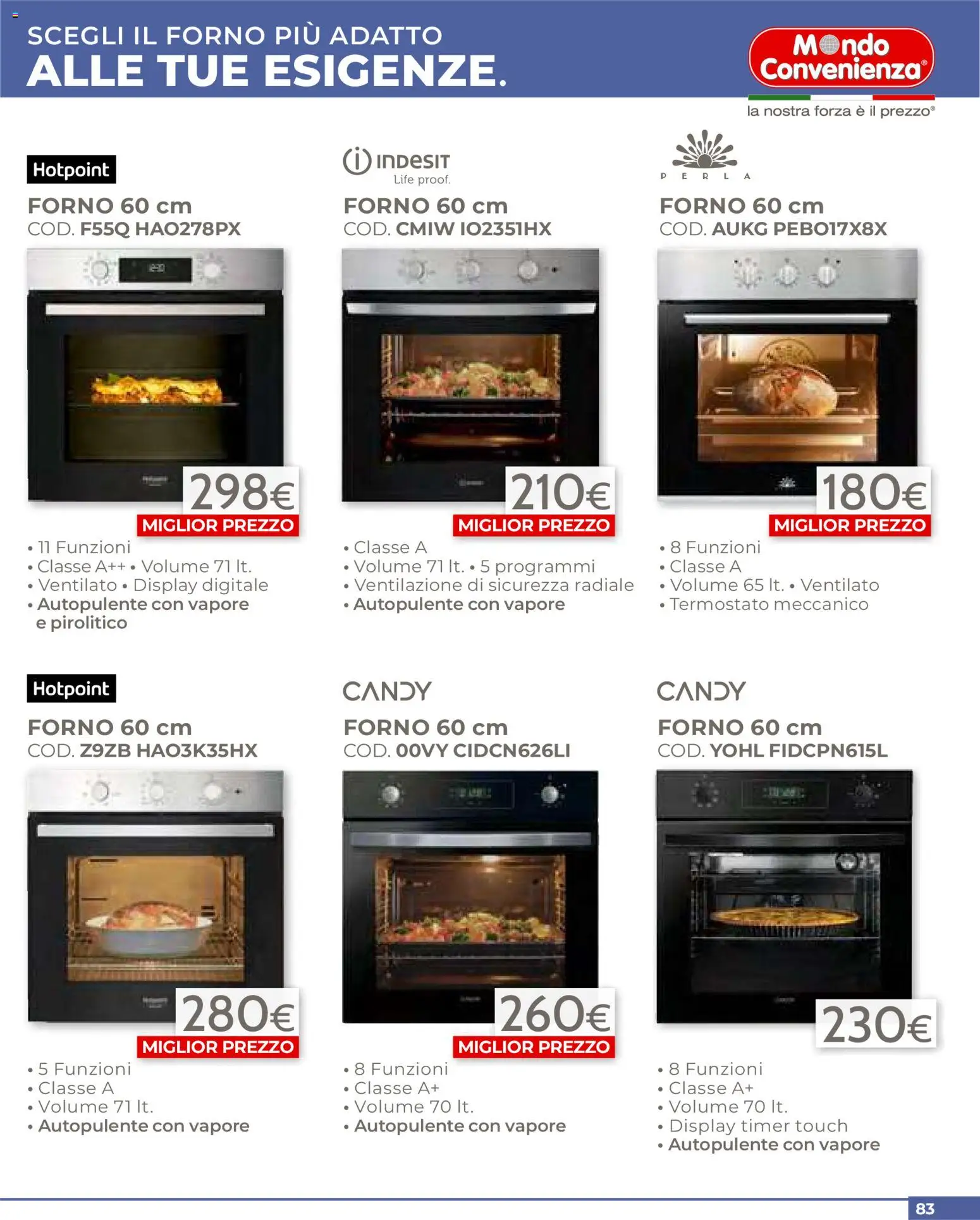 Volantino Mondo Convenienza del 01.04.2026 | Pagina: 83