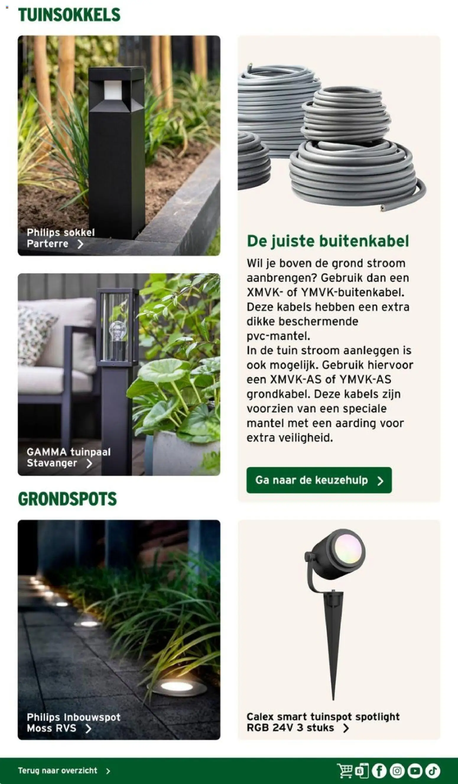 {H1} | Pagina: 14 | Producten: Kabels