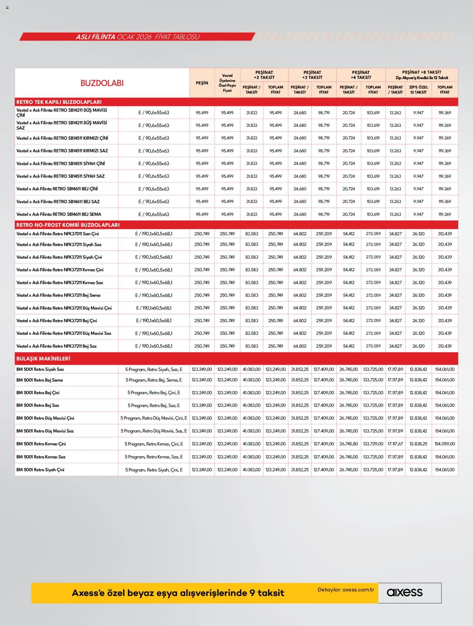 Vestel Katalog - 01.01.2026 tarihinden itibaren geçerlidir | Sayfa: 24 | Ürünler: Duş, Buzdolabı, Ocak