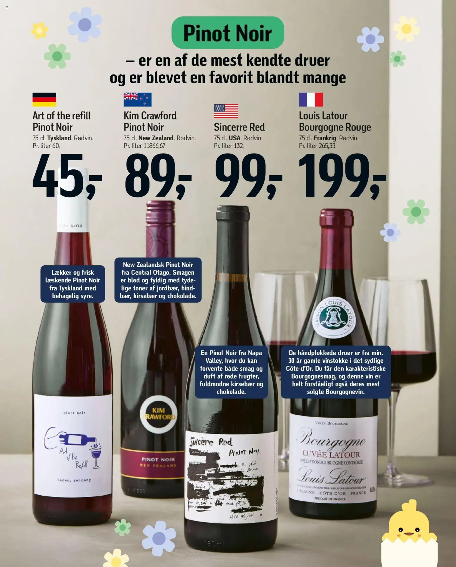 Føtex tilbudsavis – gyldig fra 27.03.2026 | Side: 34 | Produkter: Duft, Vin, Kirsebær