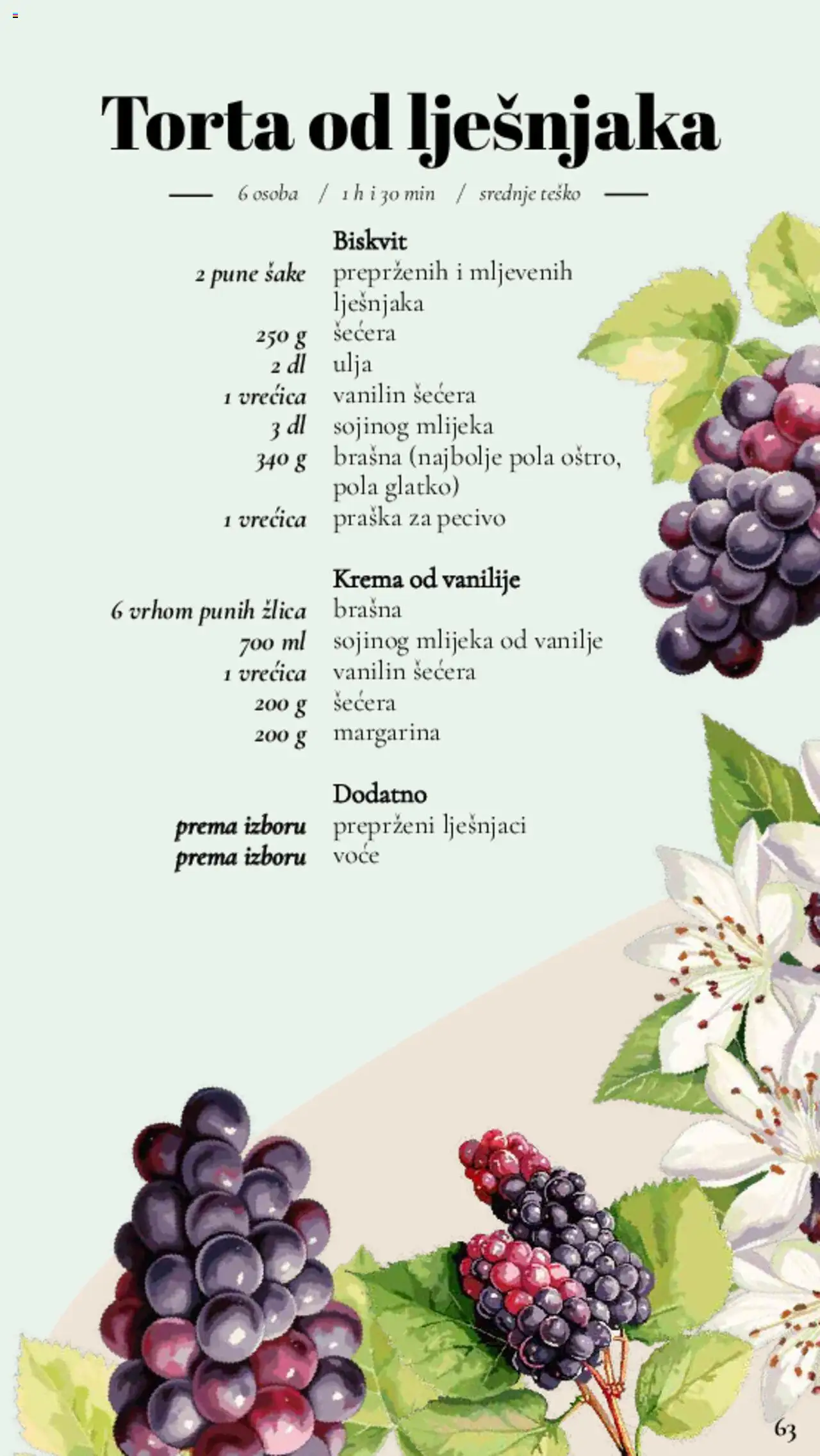 Lidl katalog | vrijedi od 11.03.2025 | Stranica: 63 | Proizvodi: Krema, Voće, Pecivo, Torta