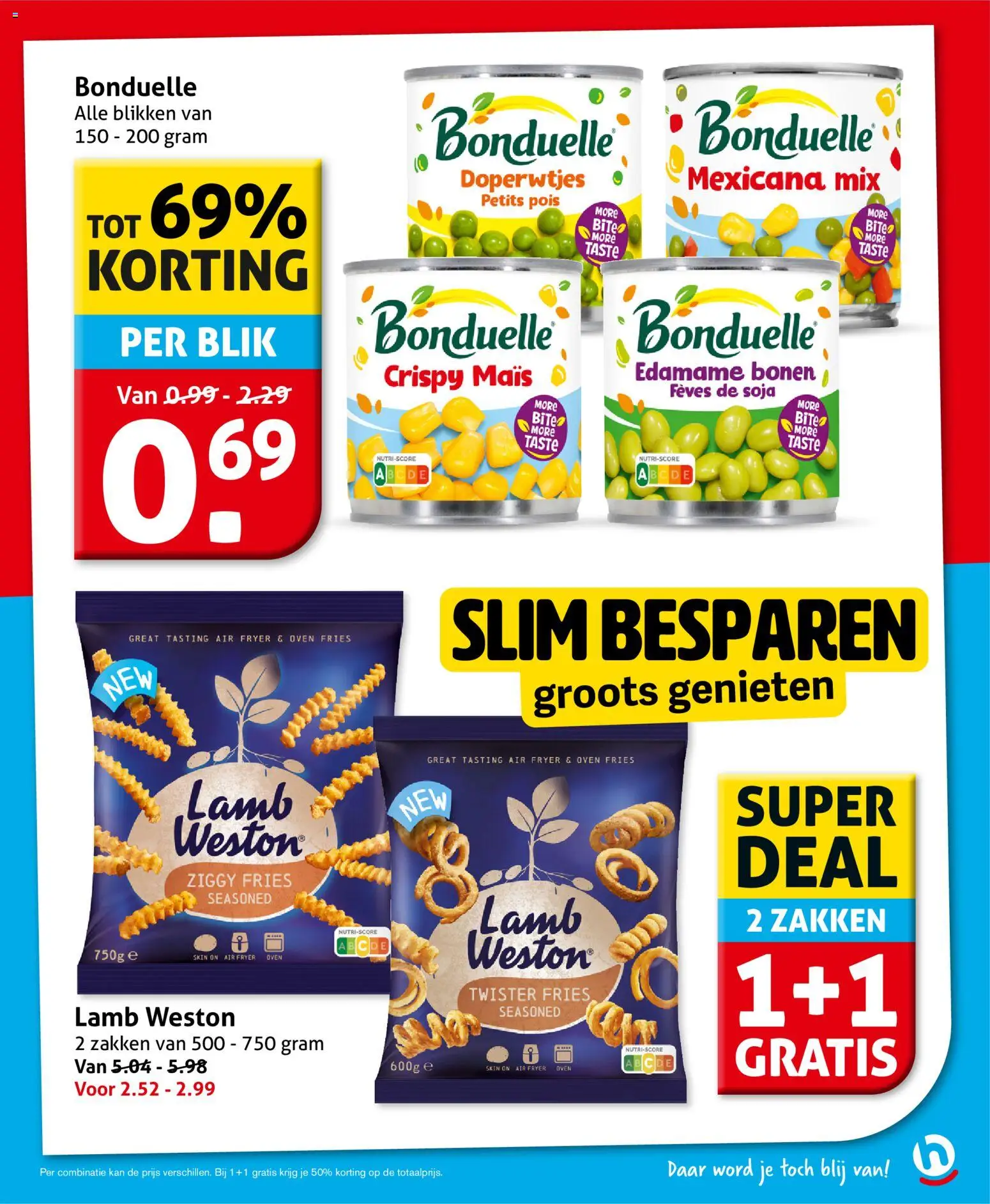 {H1} | Pagina: 21 | Producten: Kan, Oven, Maïs