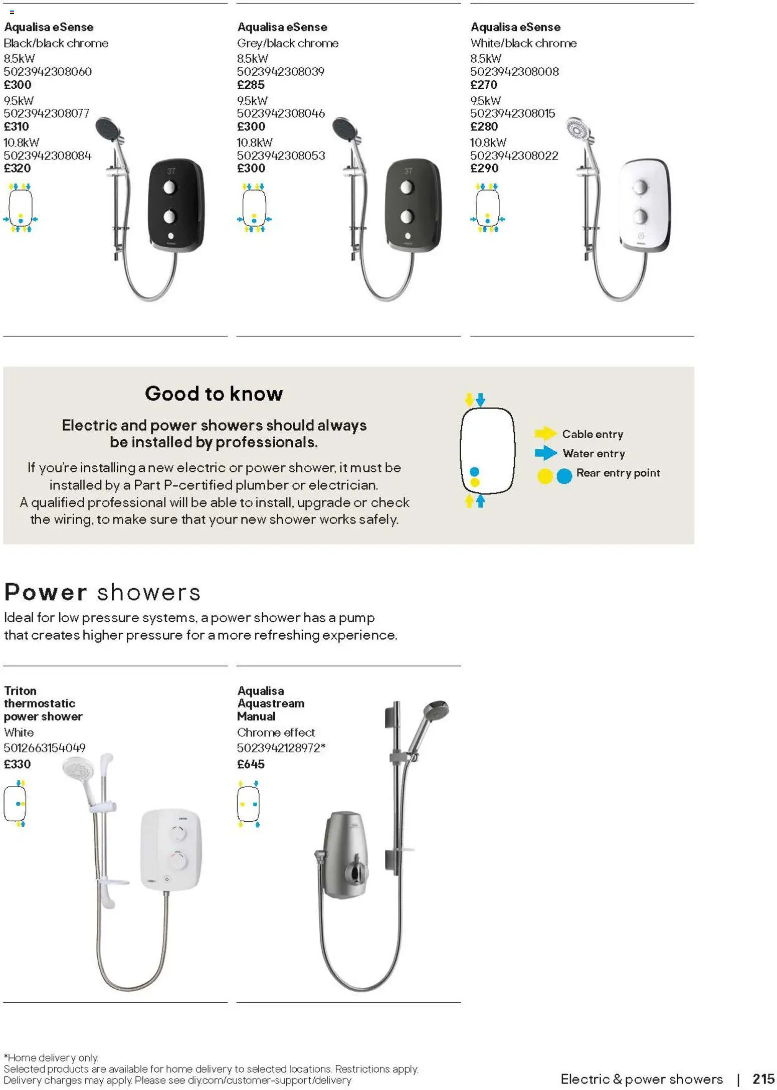 {H1} | Page: 215 | Products: Shower, Cable