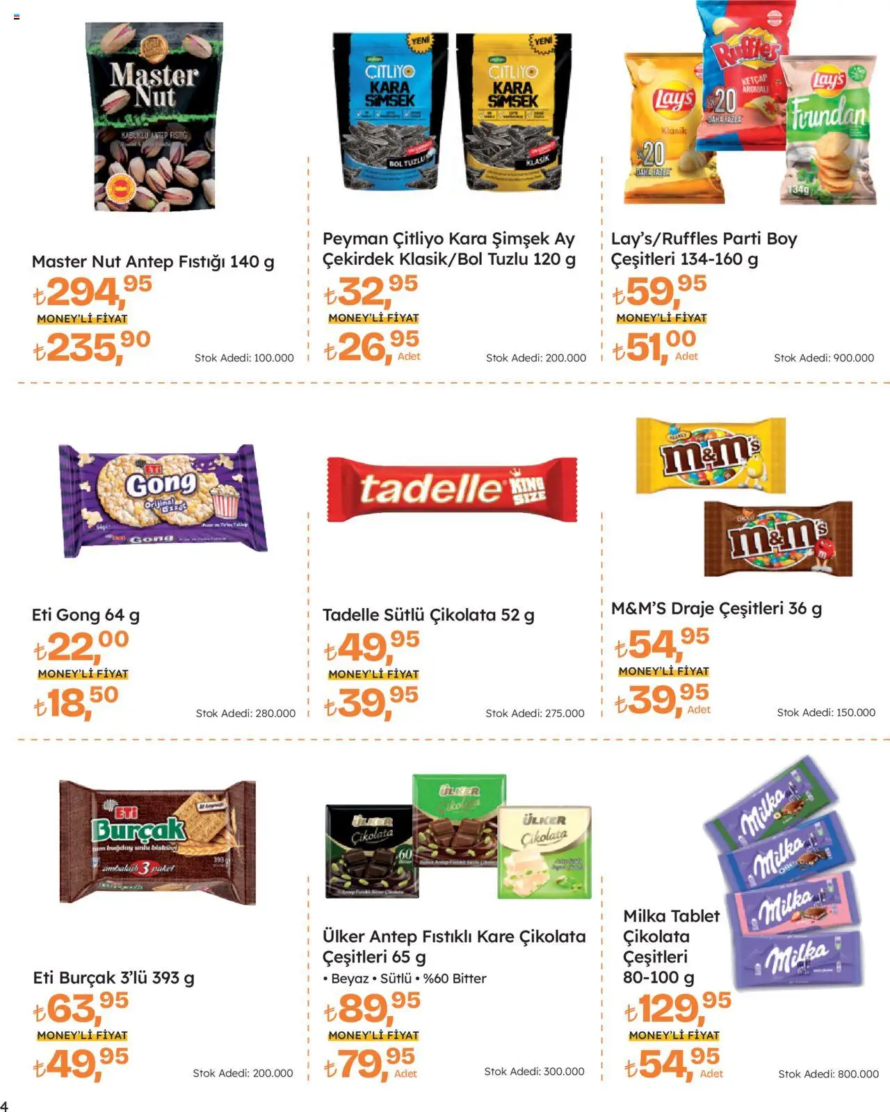 Migros Katalog - Migros Jet Dijital - 09.10.2025 tarihinden itibaren geçerlidir | Sayfa: 4 | Ürünler: Çikolata, Ketçap, Tablet