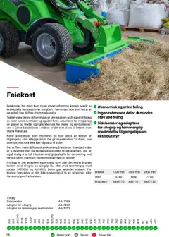 Forhåndsvisning av Felleskjøpet Avant maskiner og redskap gyldig fra 01.05.2025 | Side: 78 | Produkter: Adapter, Vekt