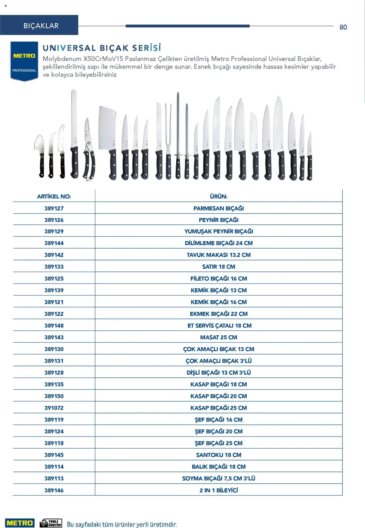 Metro - Profesyonel Çözümler - 26.12.2025 tarihinden itibaren geçerlidir | Sayfa: 80 | Ürünler: Peynir, Ekmek, Balık, Papier carton