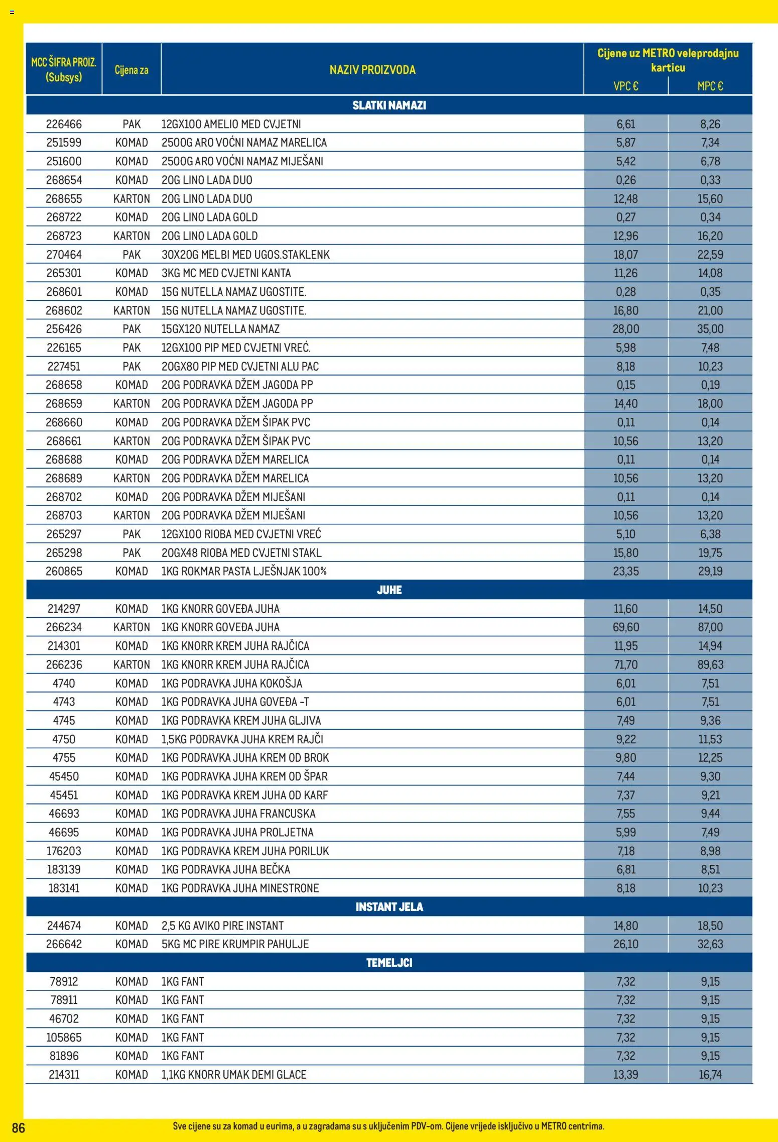 Metro katalog | vrijedi od 01.04.2026 | Stranica: 86 | Proizvodi: Lino Lada, Podravka, Džem, Pasta