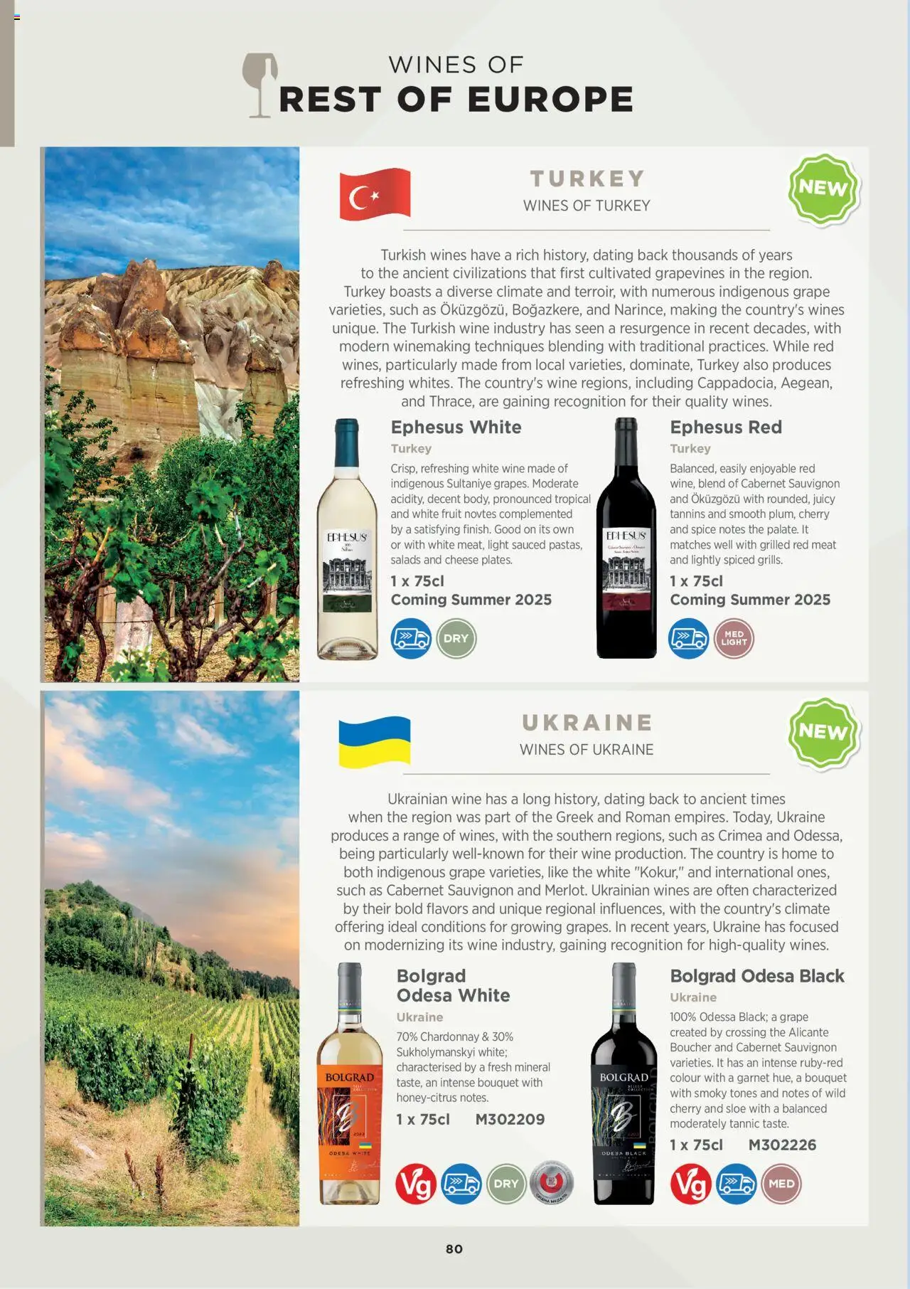 | Page: 80 | Products: Grape, Cheese, Wine, Füstölt oldalas