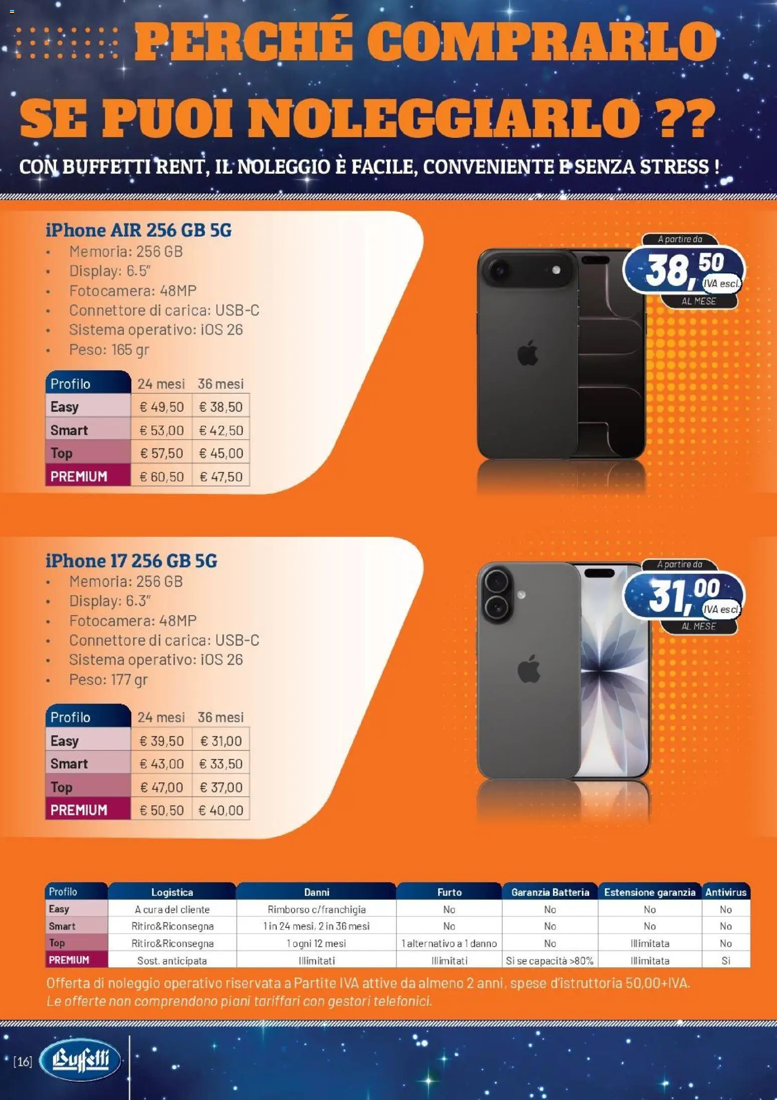 Volantino Buffetti del 01.11.2025 | Pagina: 16