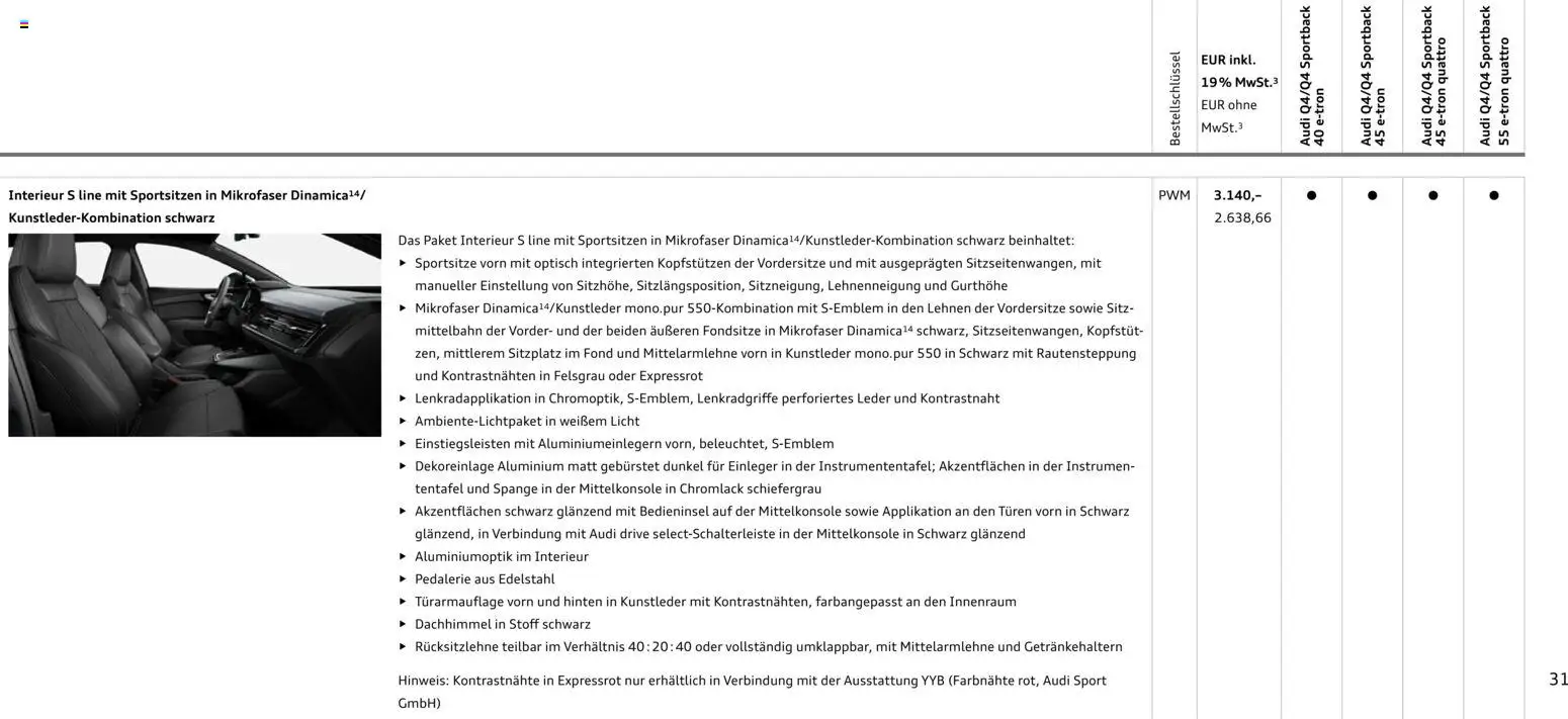 Audi Q4 e-tron / Q4 Sportback e-tron – gültig ab 01.10.2025 | Seite: 31