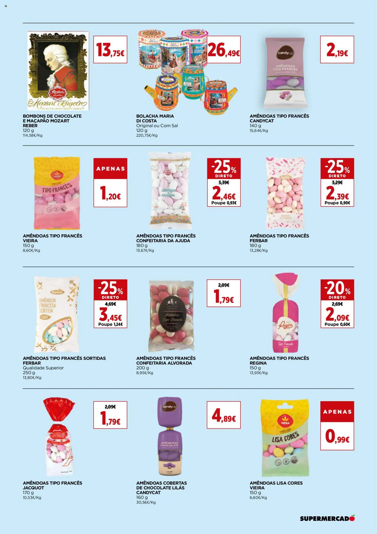 El Corte Ingles folheto | 13/03/2026 |  🎉 Como obter um desconto limitado? Poupe ainda hoje! | Portugal