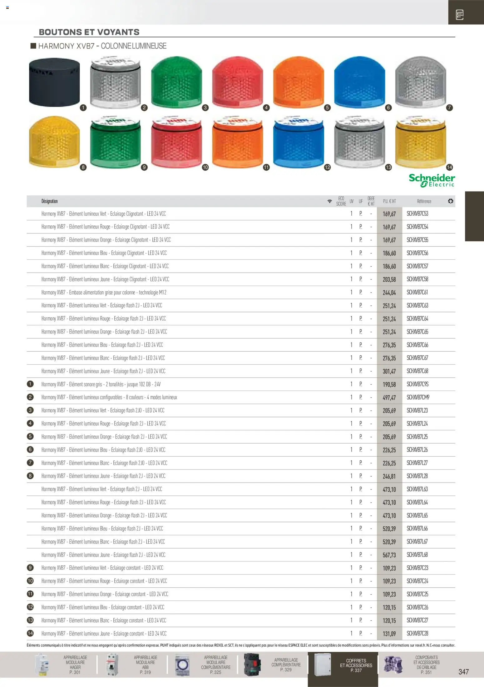 {H1} | Page: 148 | Produits: Orange