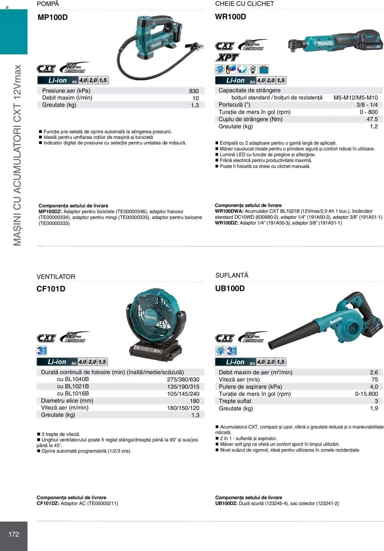 Noul catalog Makita – valabil de la 08.01.2025 | Pagină: 172 | Produse: Încărcător, Suflantă, Adaptor, Ventilator
