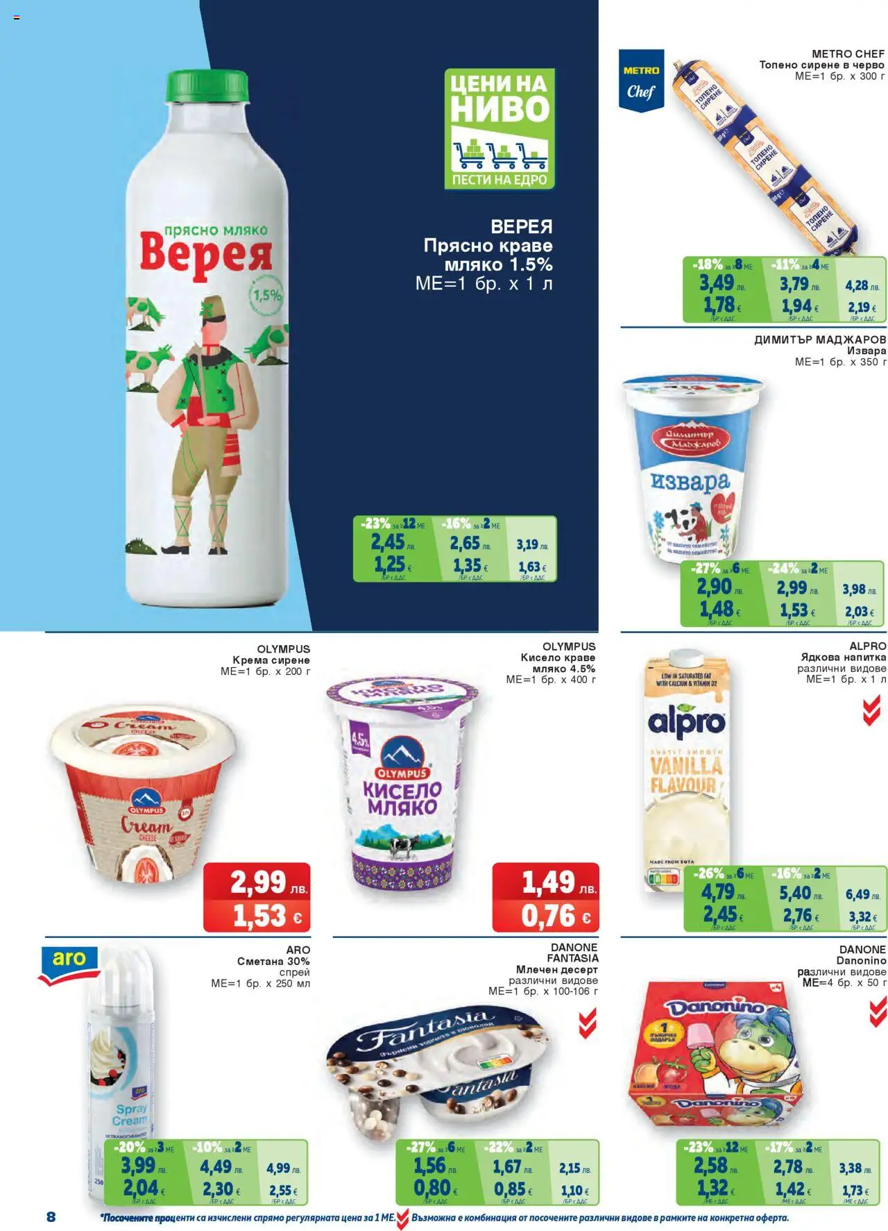  | Страница: 8 | Продукти: Краве, Мляко, Млечен десерт, Напитка