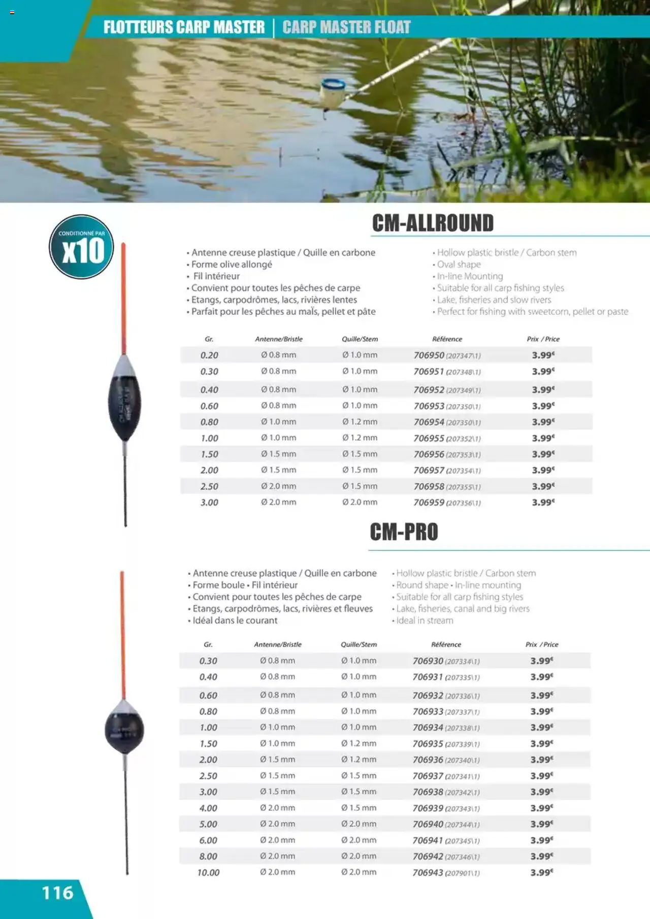  | Page: 116 | Produits: Olive, Antenne