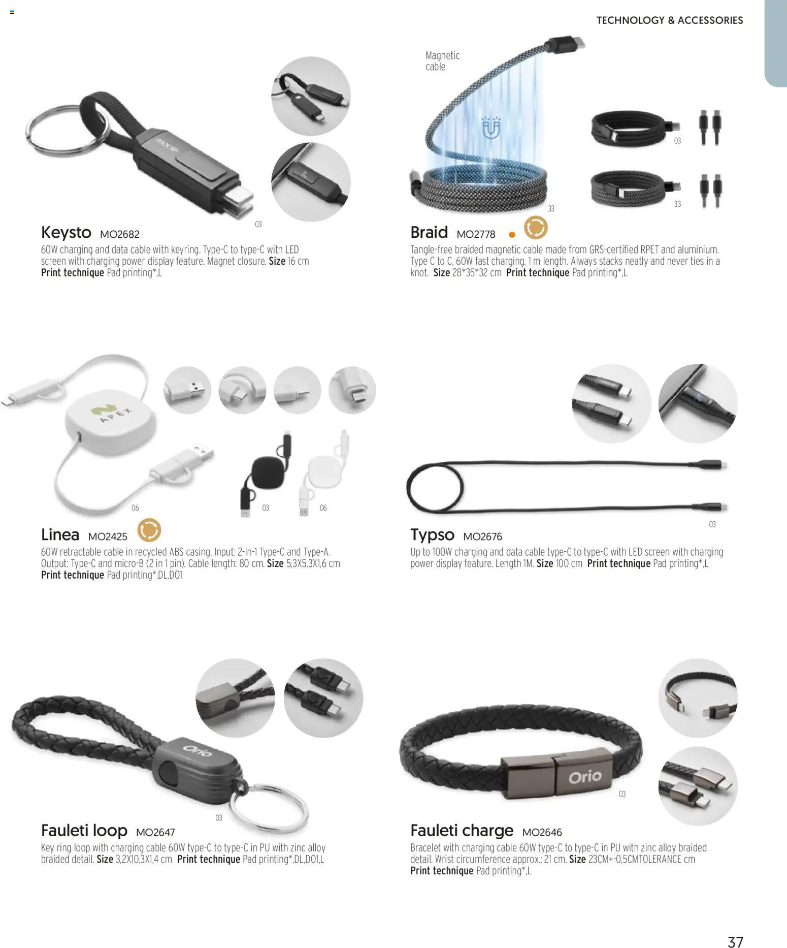 Sapo Giveaways More than gifts – σε ισχύ από 15.01.2026 | Σελίδα: 39