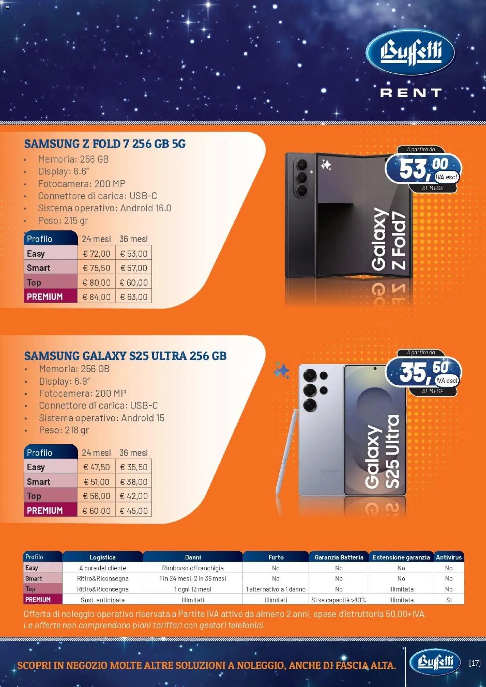 Volantino Buffetti del 01.11.2025 | Pagina: 17