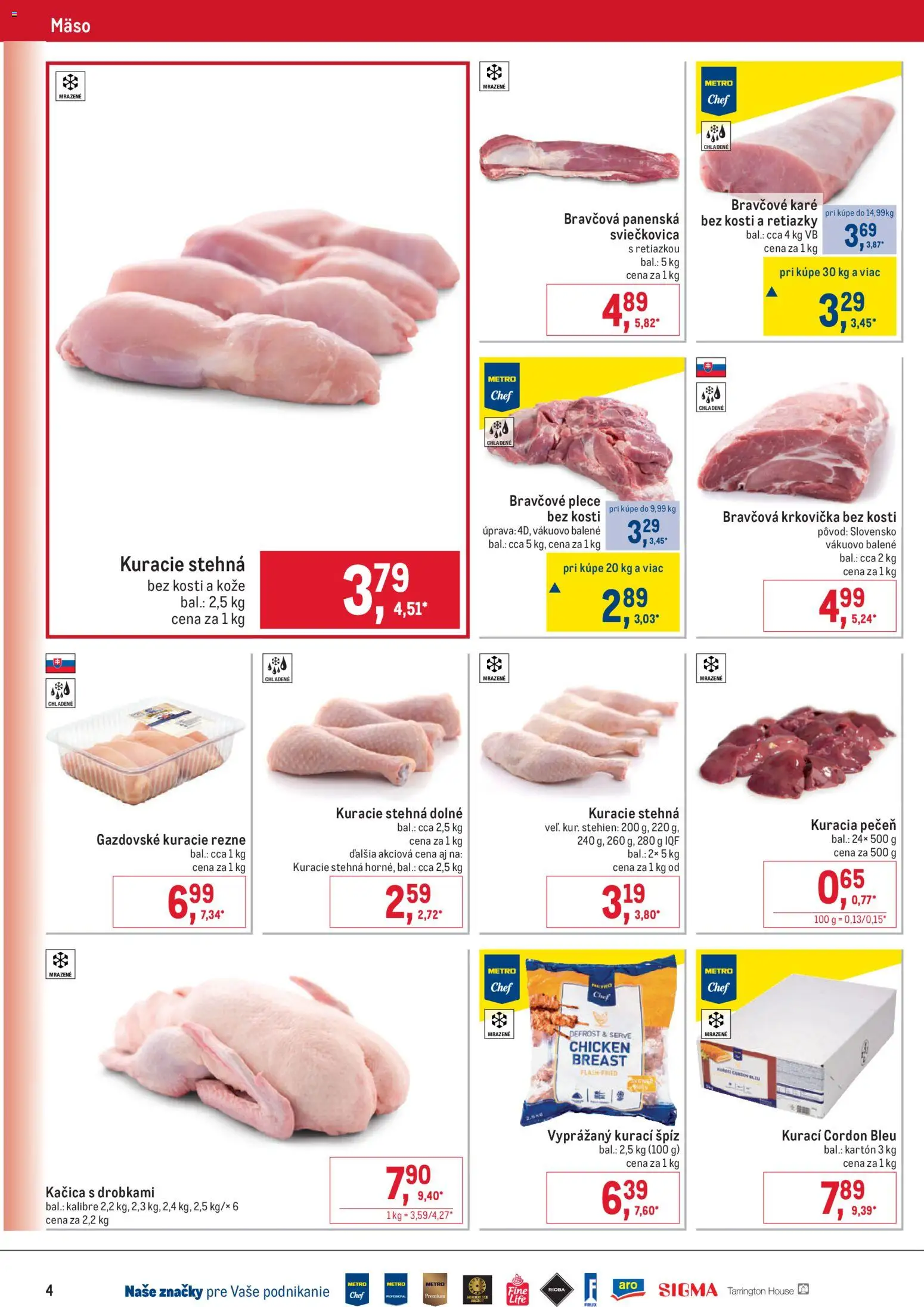 Nové Metro akcie – leták je platný od 11.03.2026 | Strana: 4 | Produkty: Bravčová krkovička, Kuracie rezne, Krkovička, Bravčové karé
