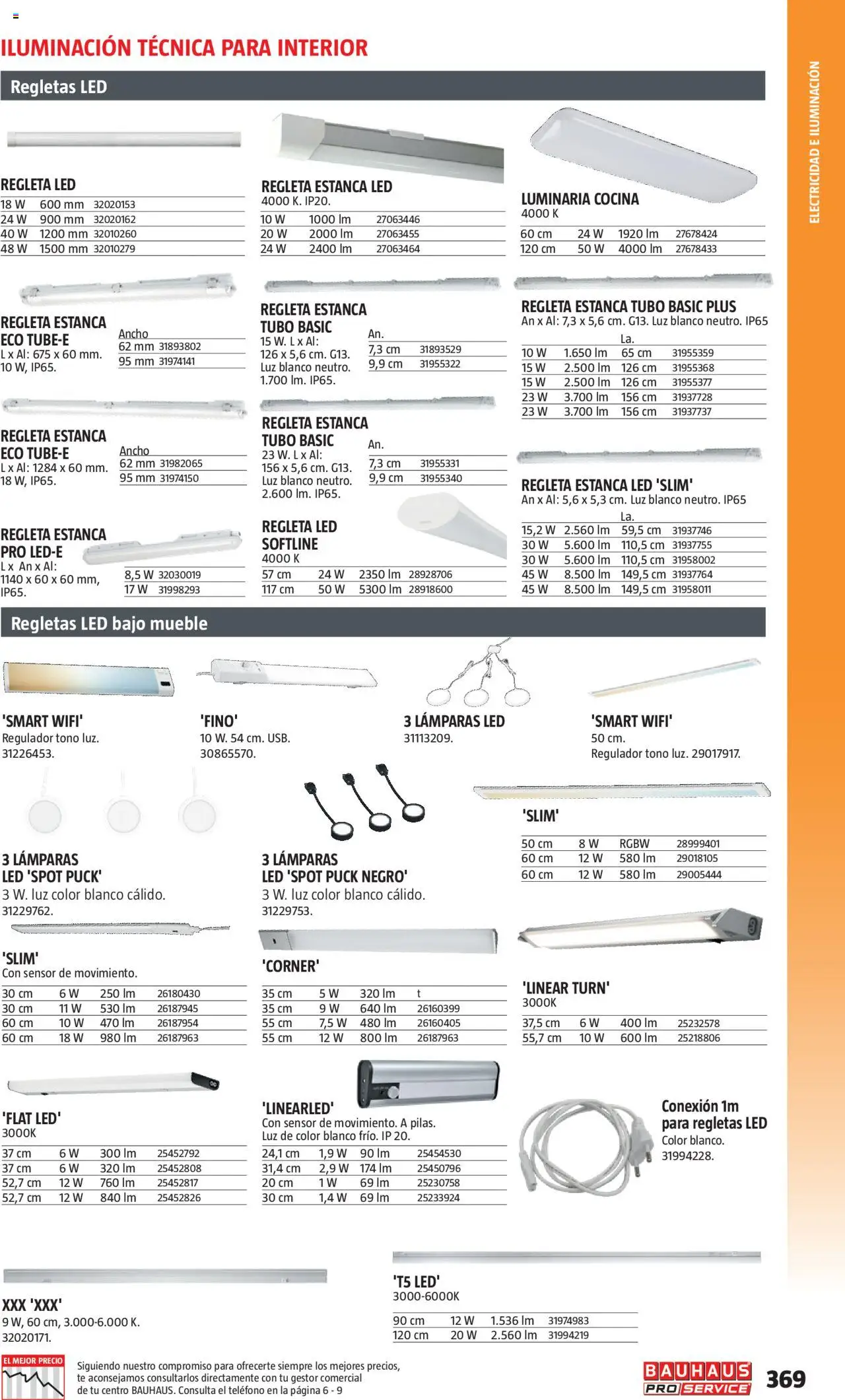 Bauhaus - ProService  │ válido desde el 24.02.2025 | Página: 369 | Productos: Té, Teléfono, Cocina