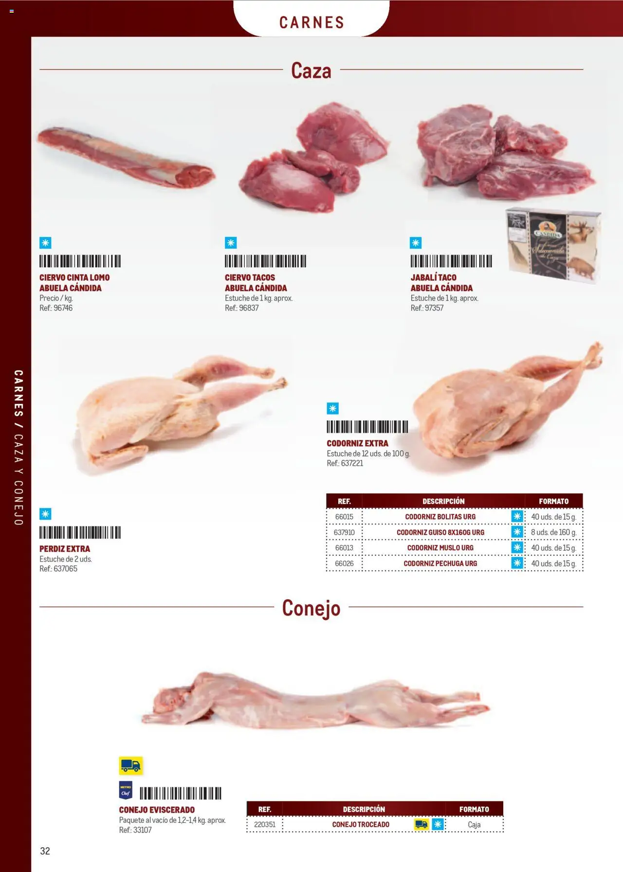 Makro - Especia Carta Prat │ válido desde el 08.04.2025 | Página: 32 | Productos: Tacos, Caja