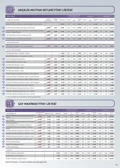 01.11.2025 tarihinden itibaren geçerli olan Arçelik kataloğu önizlemesi | Sayfa: 68