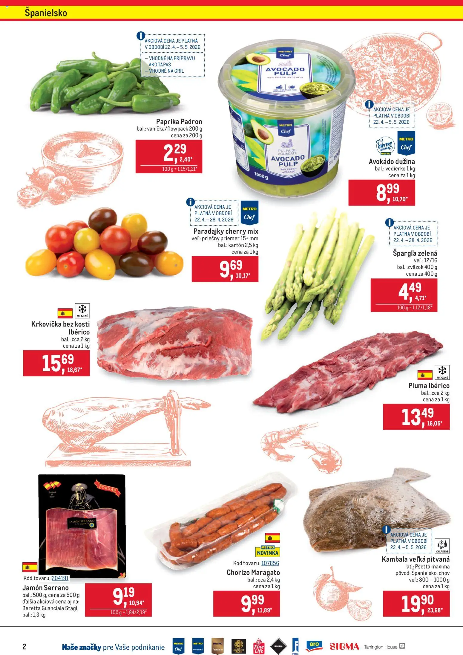 Nové Metro akcie – leták je platný od 22.04.2026 | Strana: 2 | Produkty: Gril, Paradajky, Krkovička, Avokádo