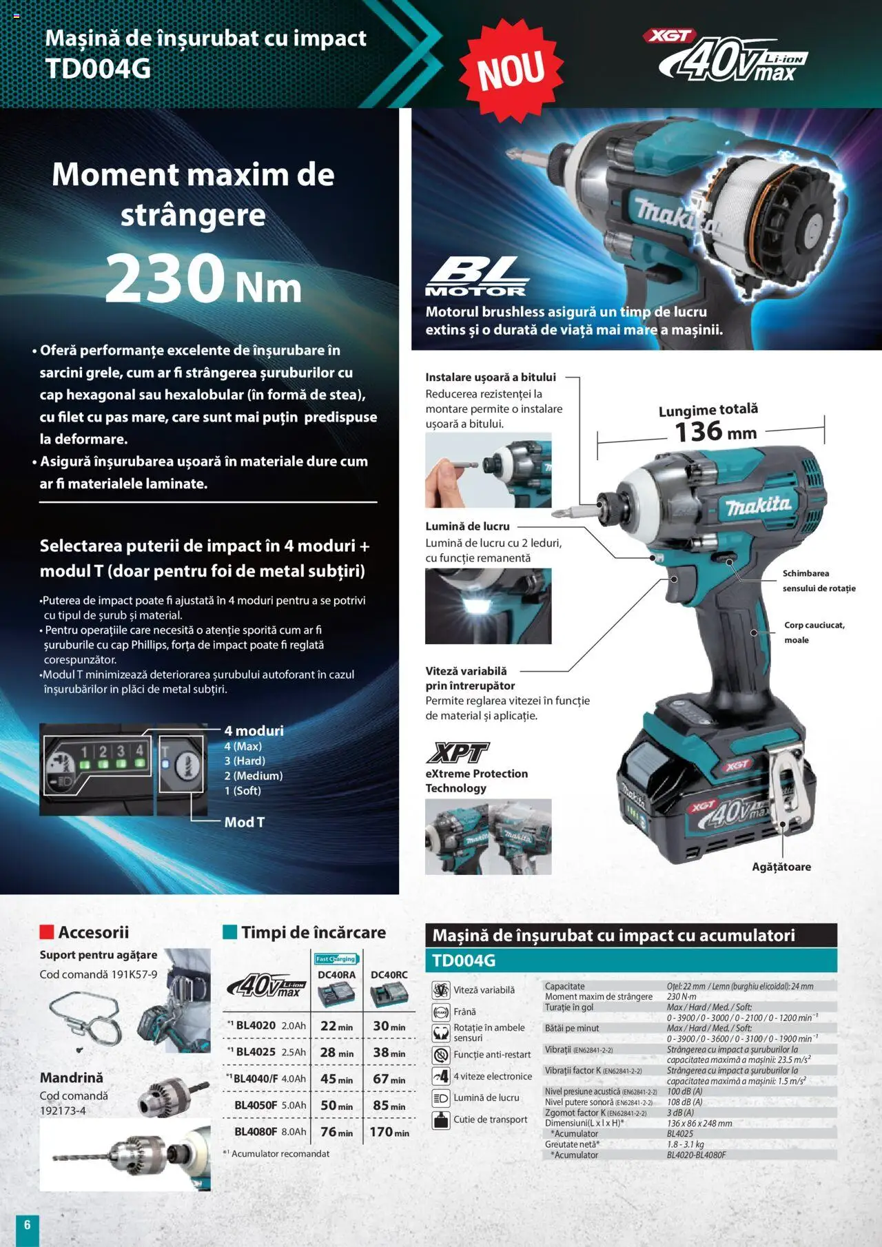 Noul catalog Makita – valabil de la 01.10.2025 | Pagină: 6 | Produse: Tavuk suyu, Cutie, Peluş Köpek Yatağı