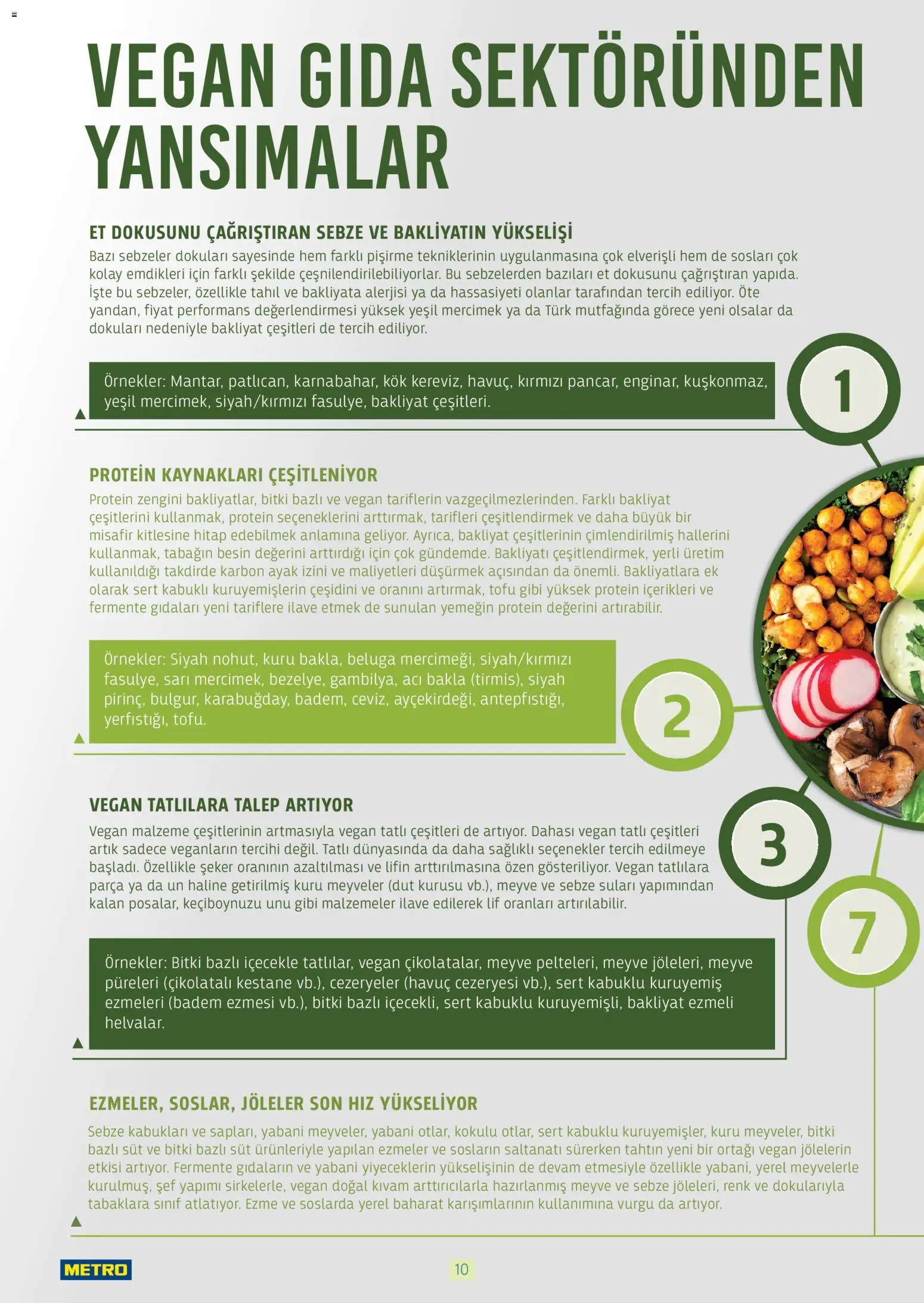 Metro - Bitki Bazlı ve Vegan 2025 - 21.10.2025 tarihinden itibaren geçerlidir | Sayfa: 10 | Ürünler: Ravioli, Badem, Tahıl, Keçiboynuzu