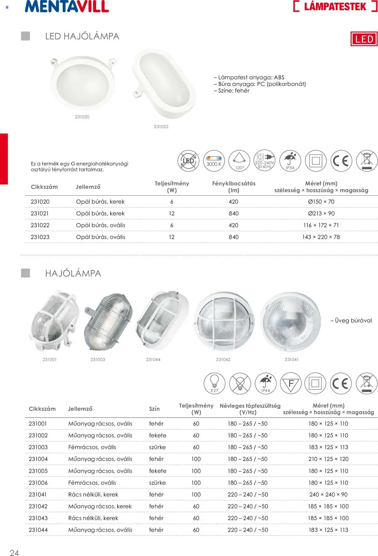 Mentavill akciós ujság - amely érvényes a következő dátumtól: 02.04.2026 | Oldal: 26