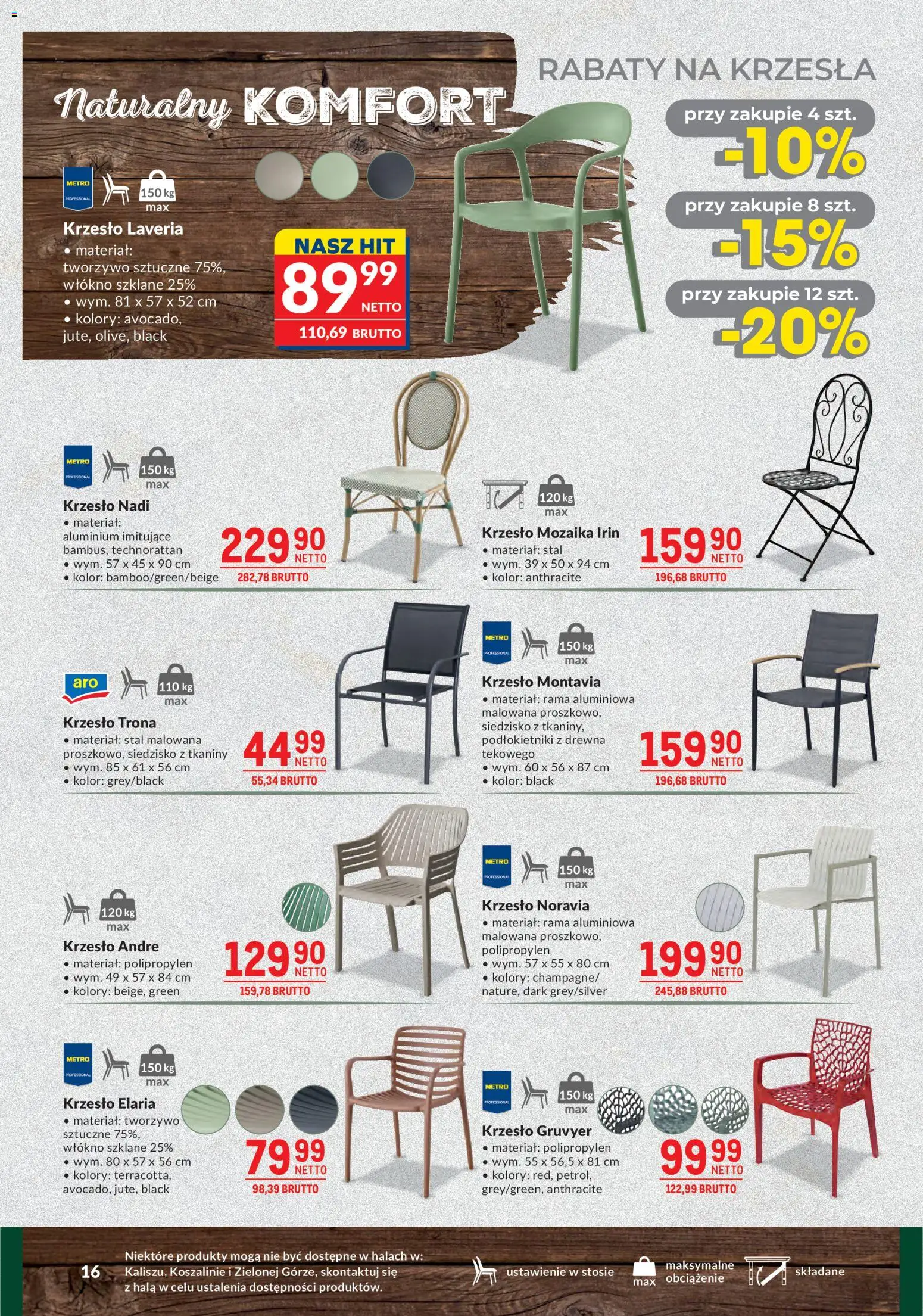 Makro gazetka - Grill-Ogród od 21.04.2026 | Strona: 16 | Produkty: Krzesło