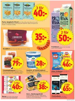 ICA Supermarket erbjudanden - Förhandsvisning av reklamblad från butik ICA Supermarket aktuell från 27.04.2026 | Sida: 3