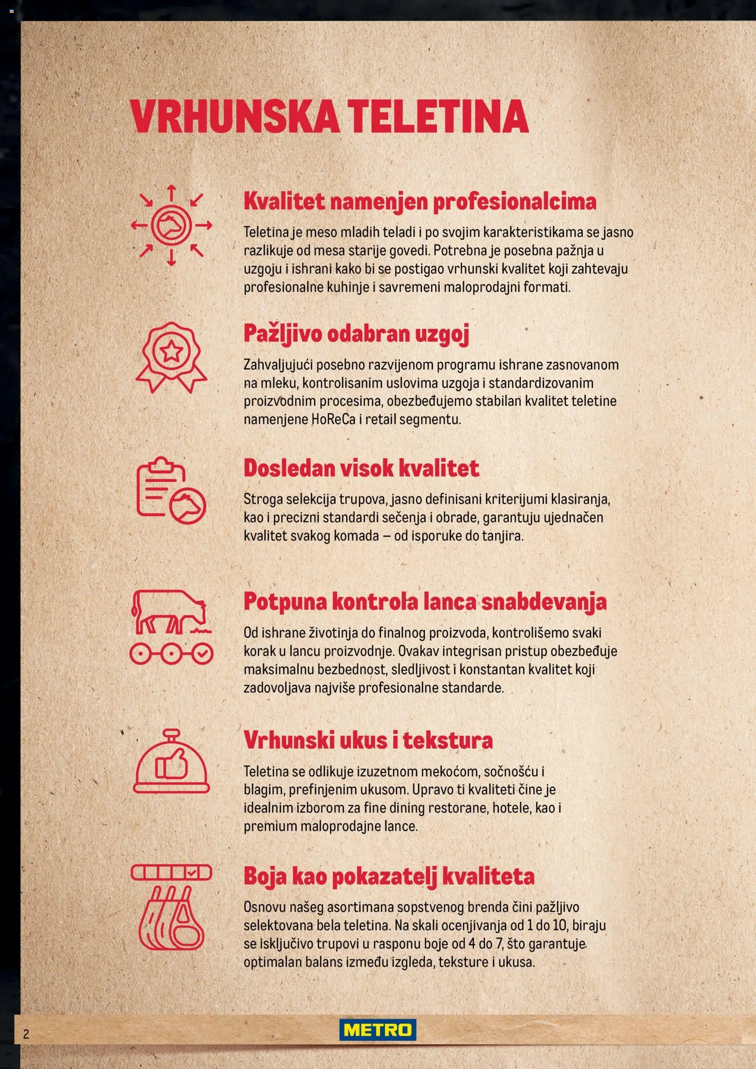 Metro katalog - važi od 01.03.2026 | Strana: 2 | Proizvode: Sto