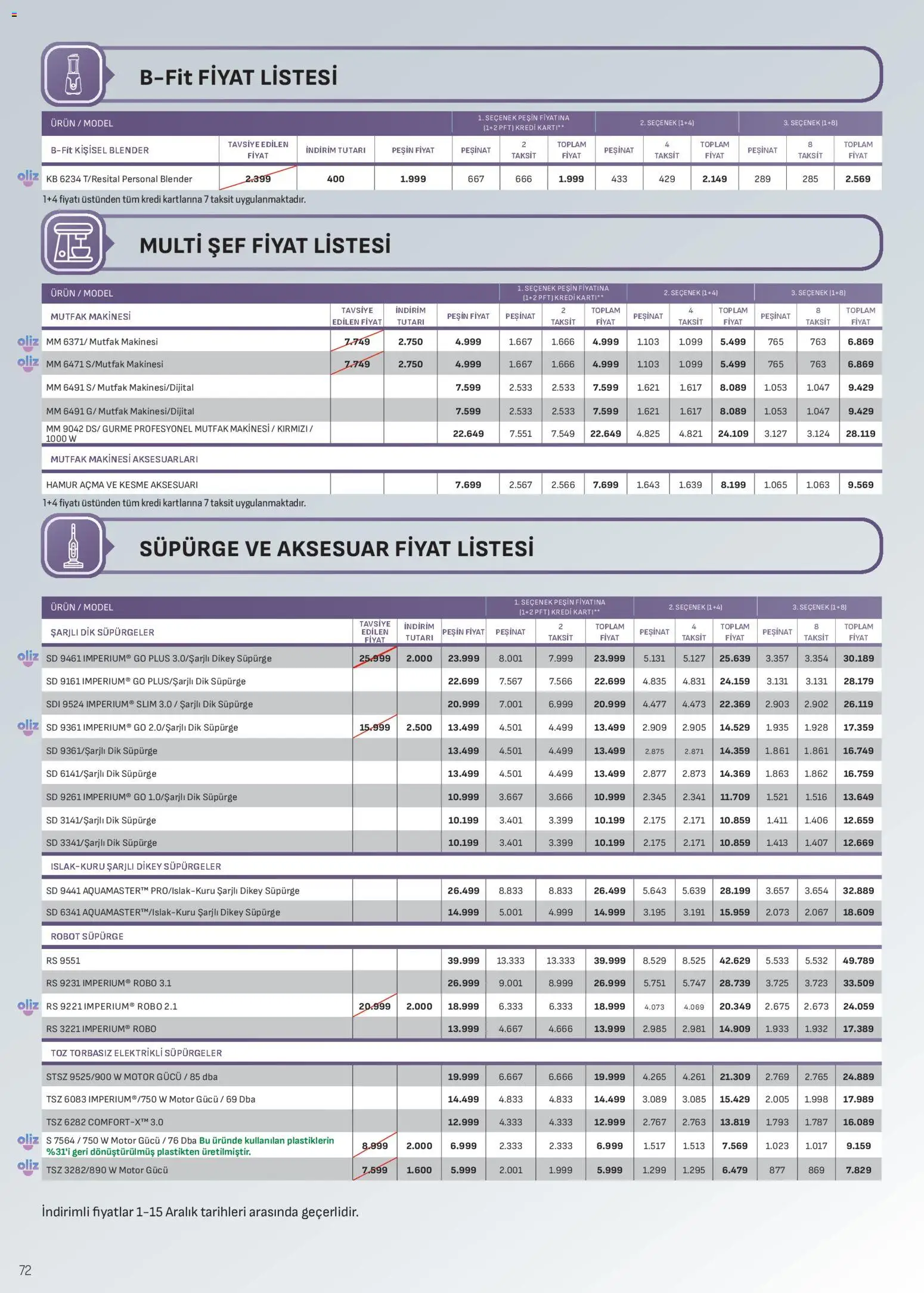 Arçelik Katalog - 01.12.2025 tarihinden itibaren geçerlidir | Sayfa: 72