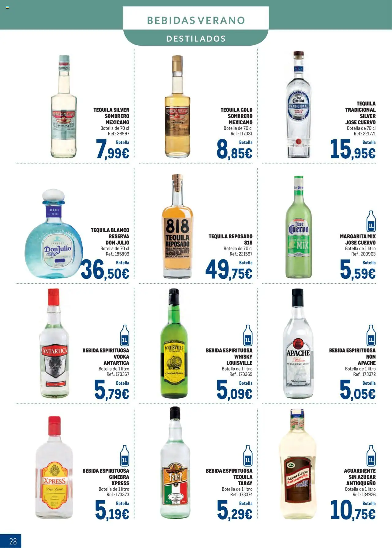 Makro - Bebidas Especial Verano Norte 2 │ válido desde el 04.08.2025 | Página: 28 | Productos: Ginebra, Vodka, Whisky