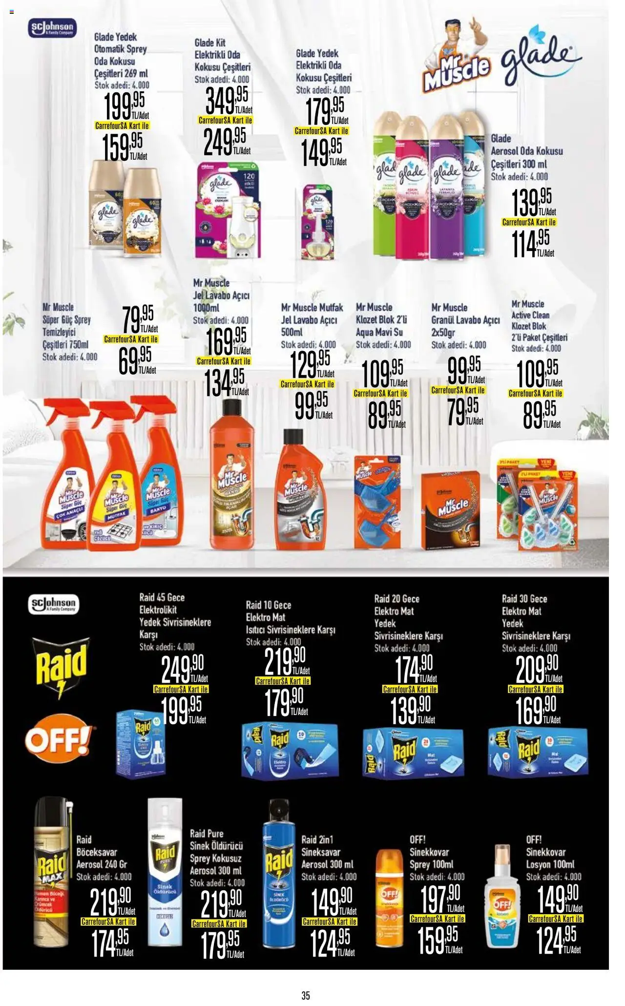 CarrefourSA Katalog - 01.08.2025 tarihinden itibaren geçerlidir | Sayfa: 35 | Ürünler: Oda kokusu, Lavabo, Banyo, Su