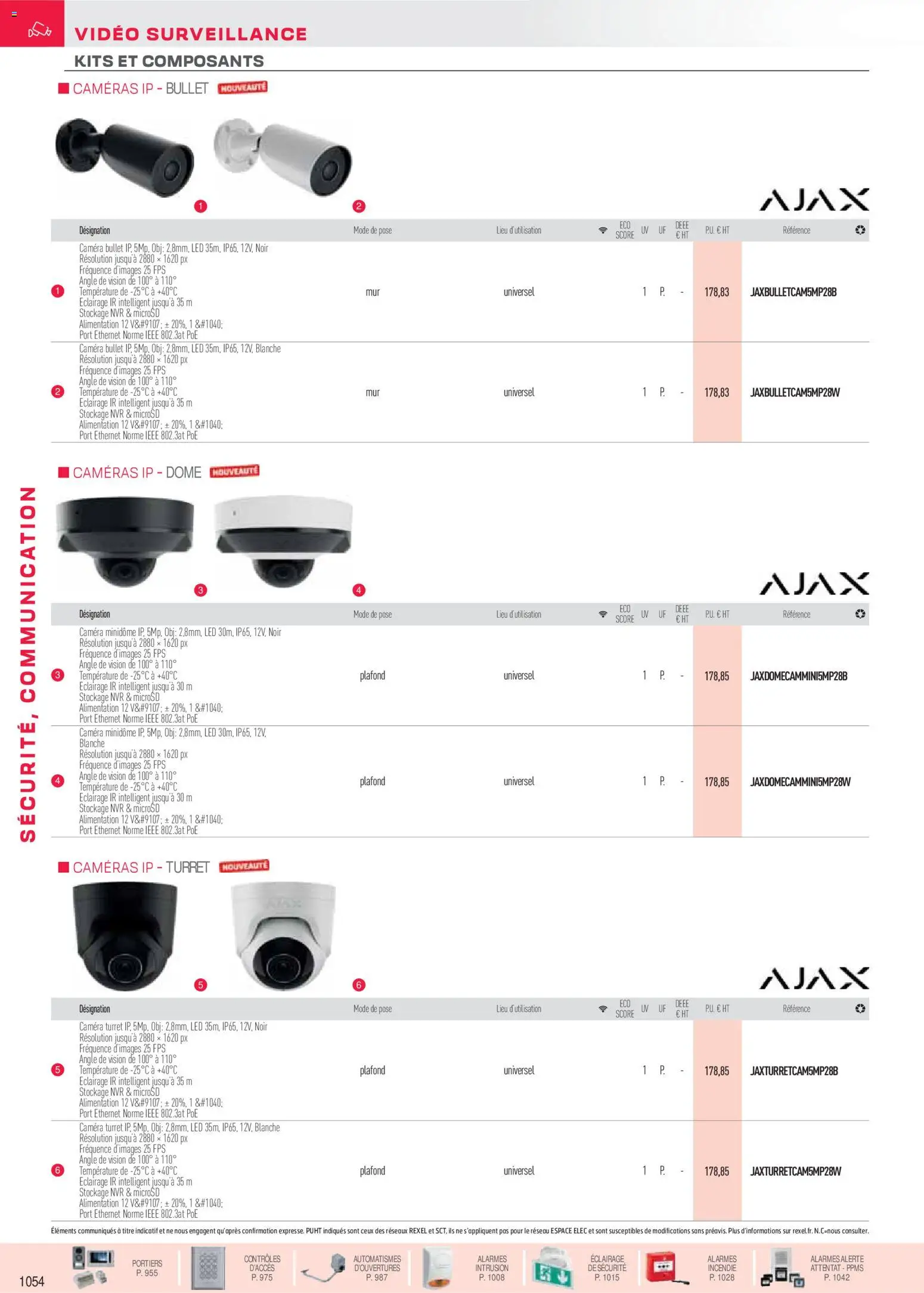 {H1} | Page: 103 | Produits: Vidéo, Caméra