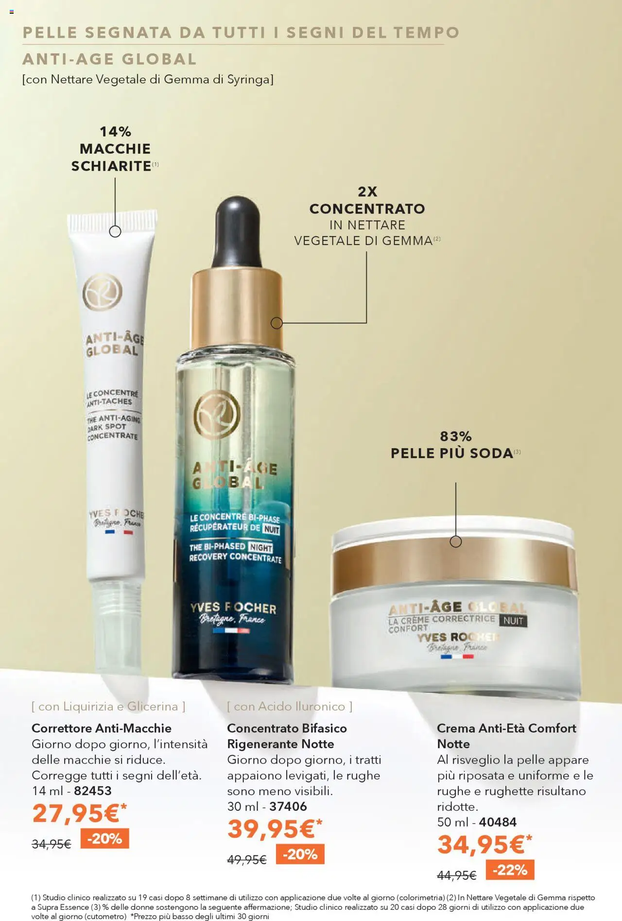 Volantino Yves Rocher del 23.09.2025 | Pagina: 14 | Prodotti: Crema, The, Correttore