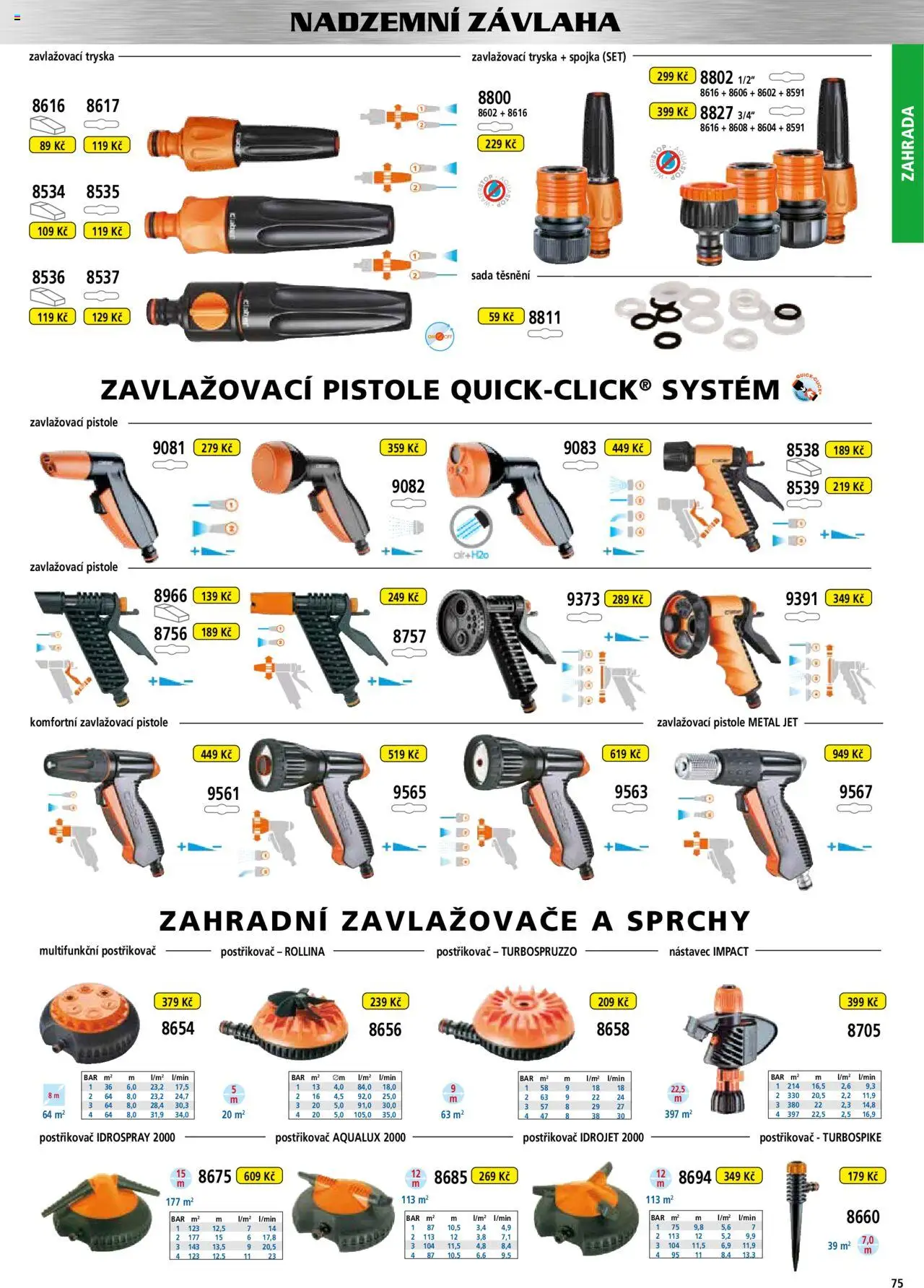 Hecht katalog - Jaro-léto 2025 od 22.04.2025 | Strana: 75 | Produkty: Zahrada, Postřikovač