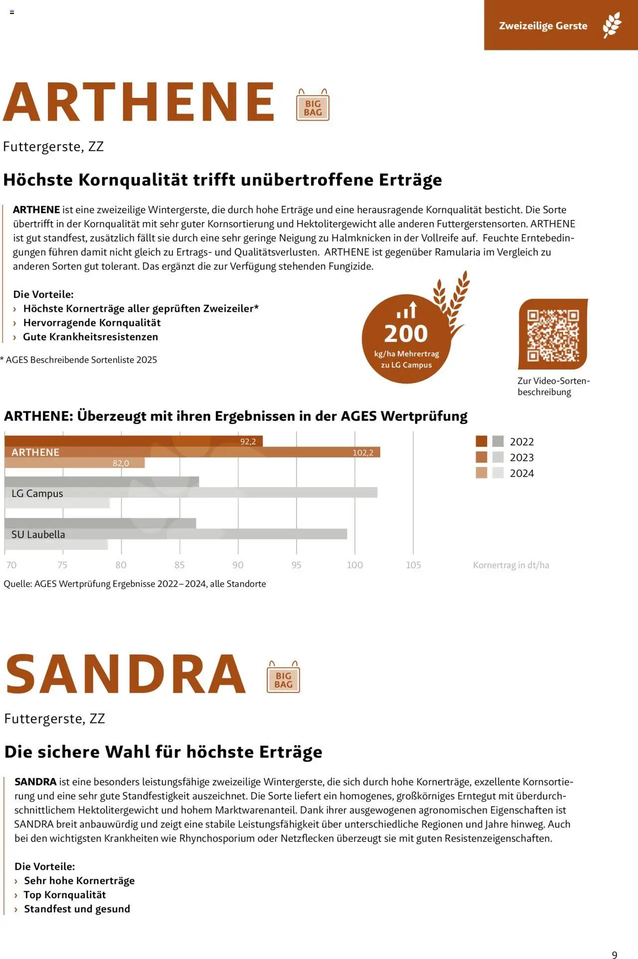 Lagerhaus Saatzeitung Herbst Feuchtgebiet gültig ab 01.09.2025 | Seite: 9