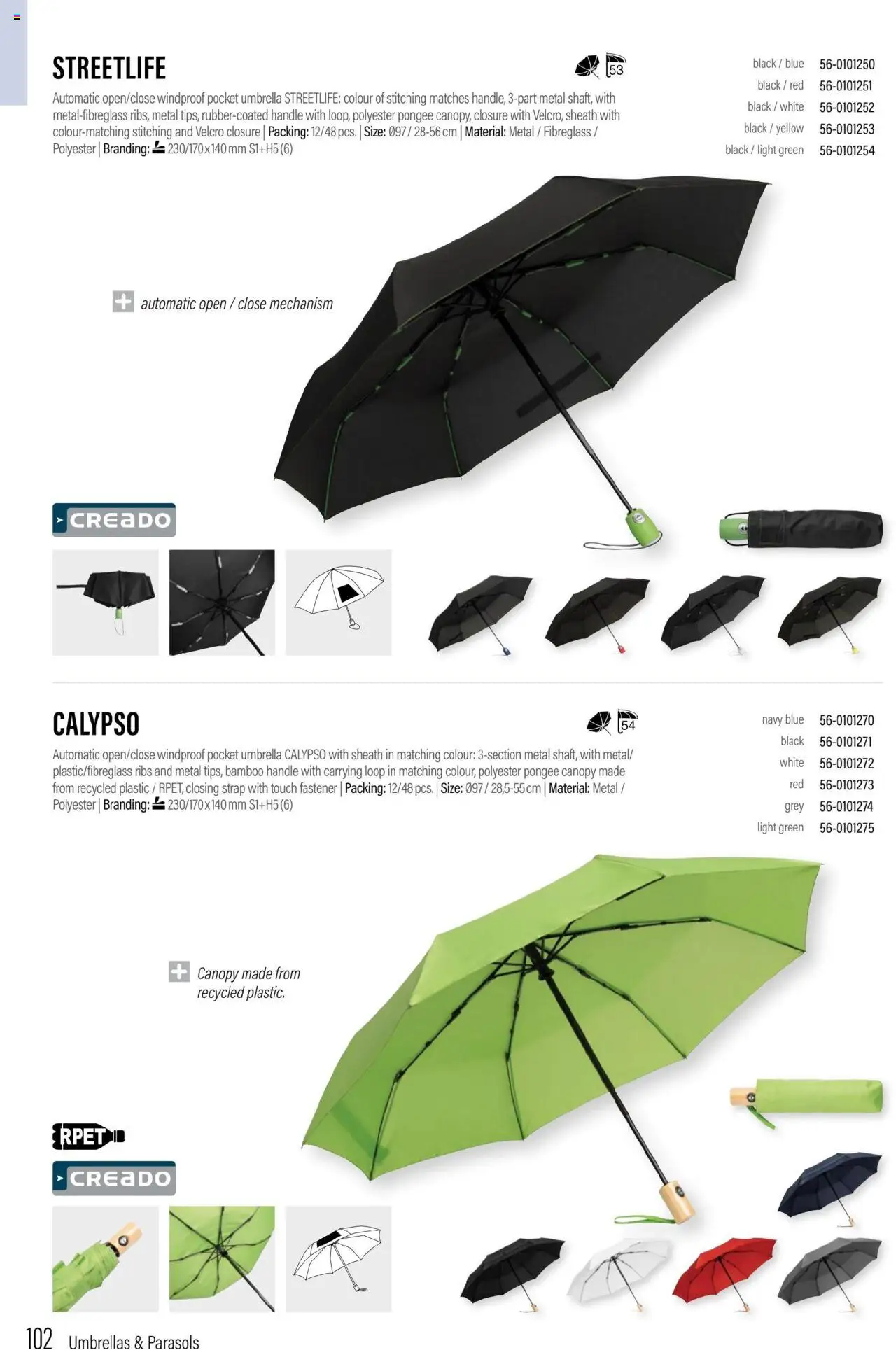 Sapo Giveaways Promotion tops – σε ισχύ από 15.05.2024 | Σελίδα: 102