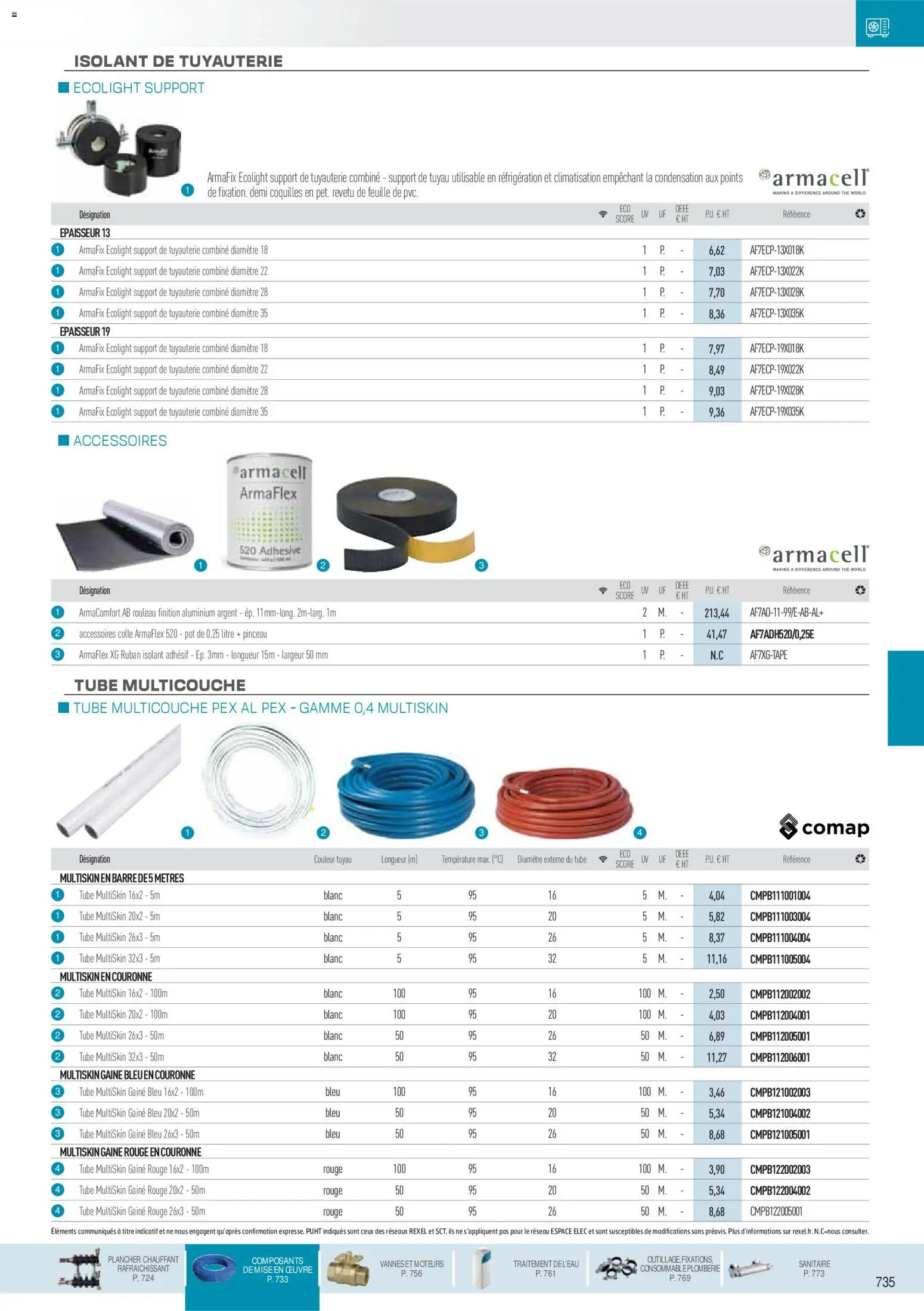 {H1} | Page: 80 | Produits: Ruban isolant, Tuyau, Rouleau, Colle