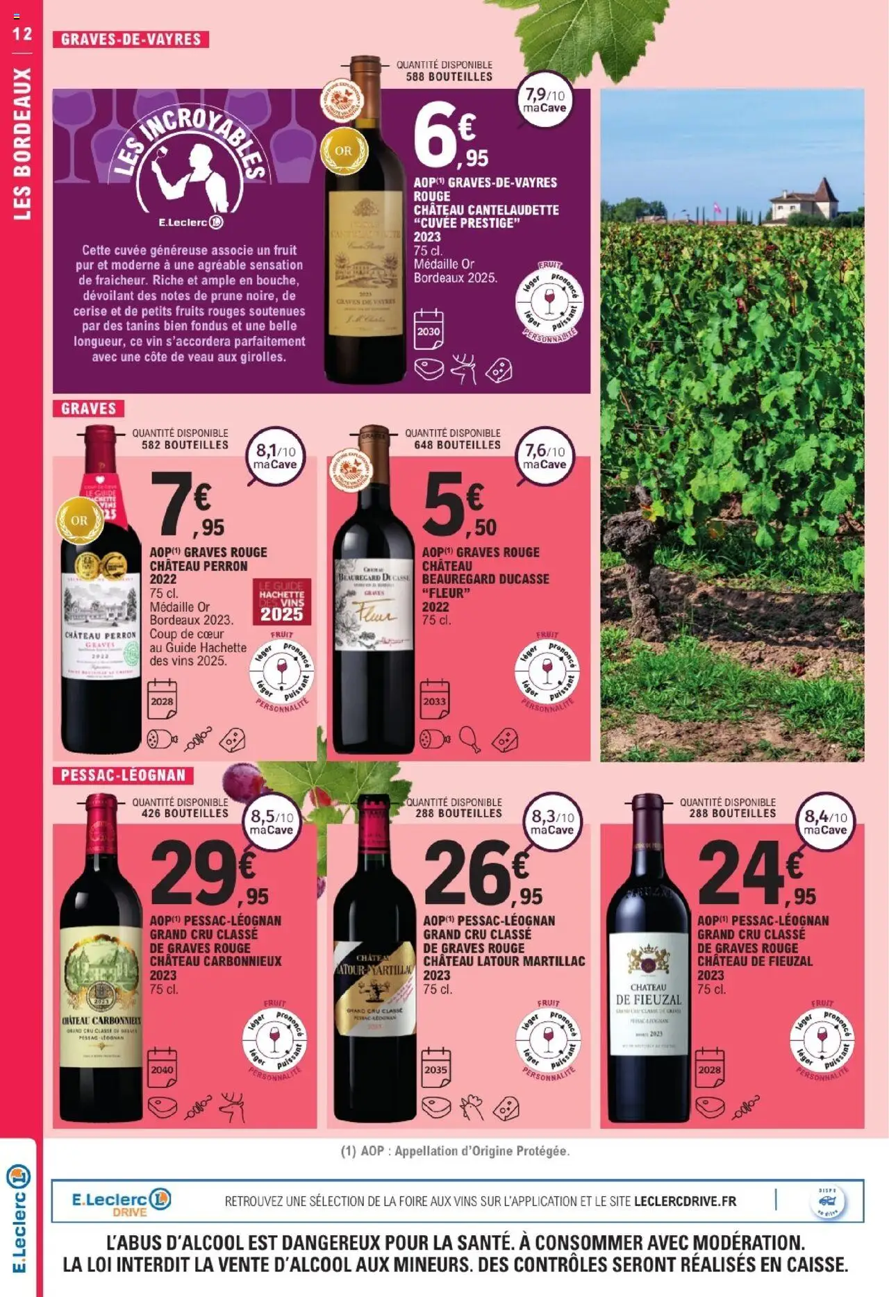 | Page: 12 | Produits: Prune, Vin