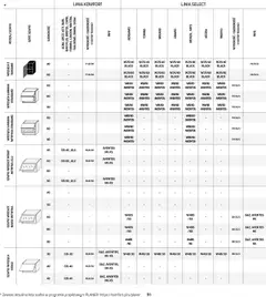 Pogląd oferty "Komfort Gazetka - Katalog kuchnie" - ważna od 01.09.2024 | Strona: 86 | Produkty: Witryna