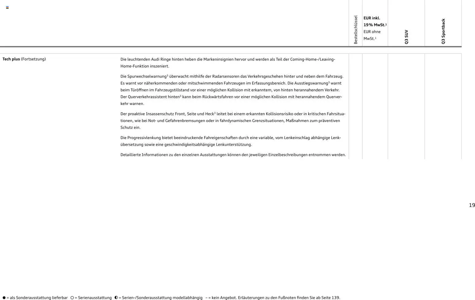 Audi Q3 – gültig ab 09.01.2025 | Seite: 19