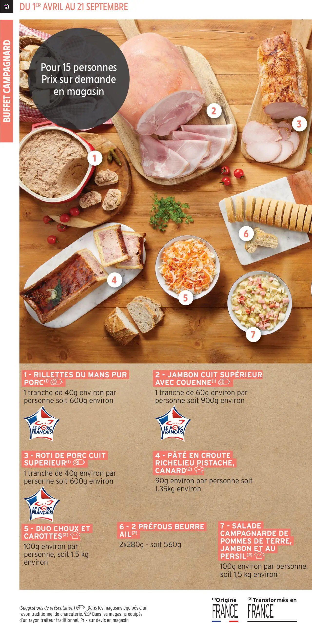  | Page: 10 | Produits: Persil, Buffet, Beurre, Porc