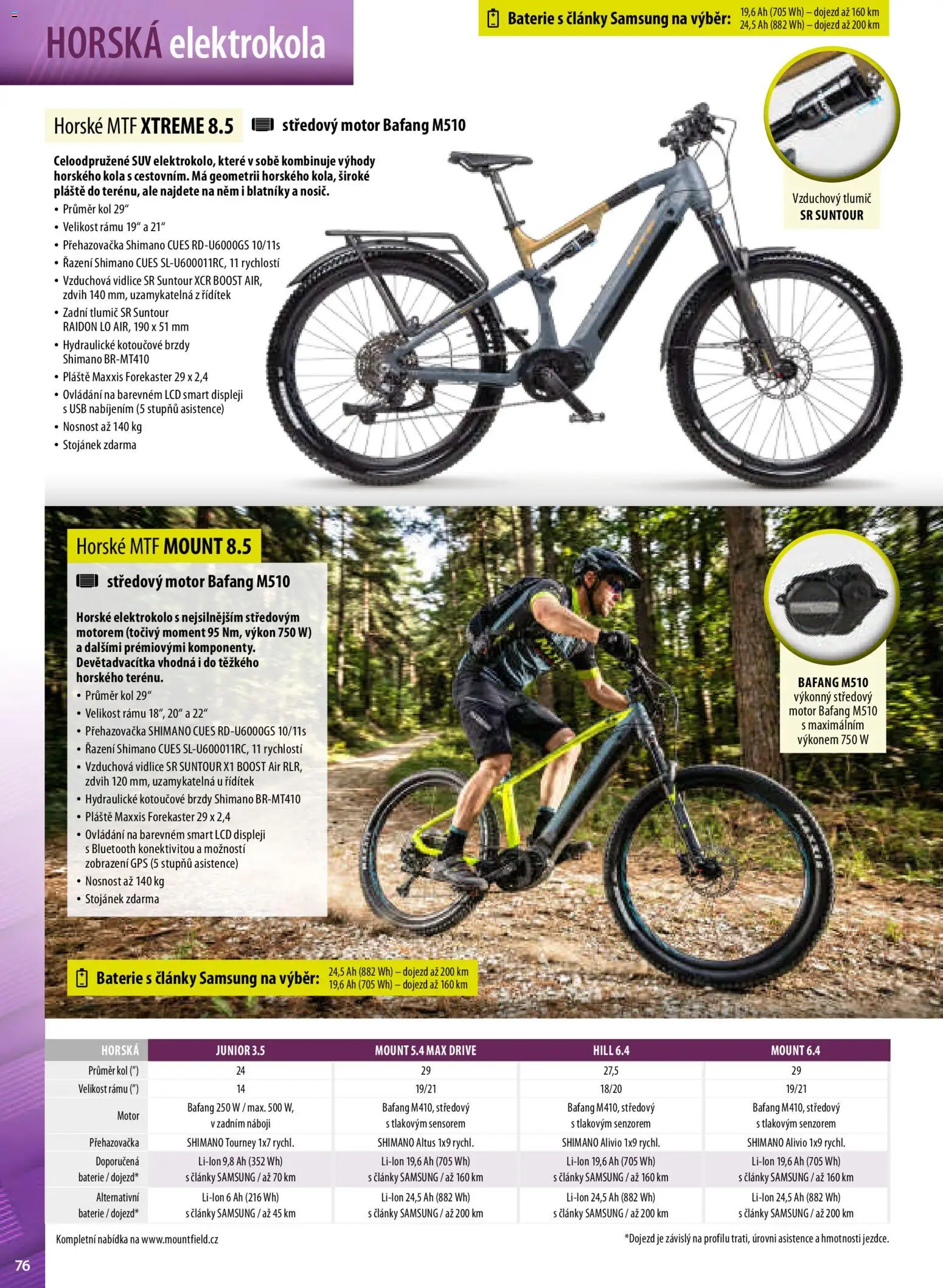 Mountfield katalog od 02.04.2026 | Strana: 76 | Produkty: USB, Elektrokolo, Baterie, Kola